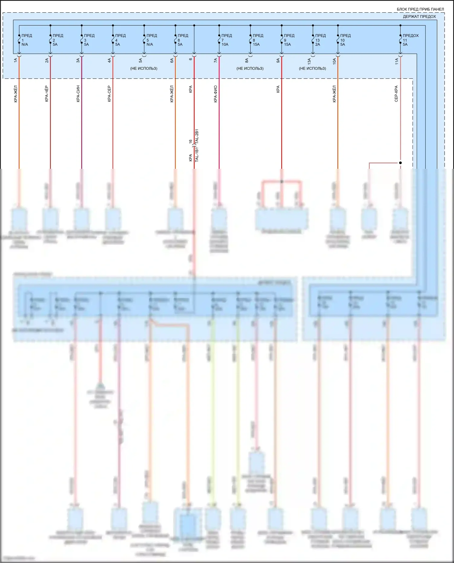Cayenne Coupe Porsche III рестайлинг (2023-2024): Электросхема блока предохранителей реле (5 из 9) 