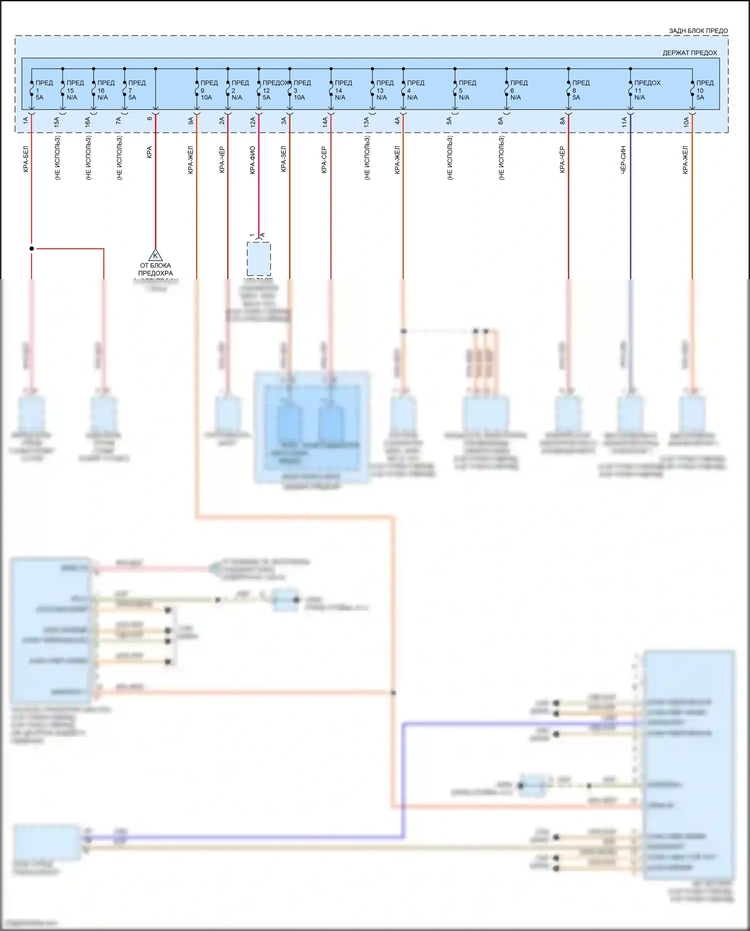 Cayenne Coupe Porsche III рестайлинг (2023-2024): Электросхема блока предохранителей реле (6 из 9) 