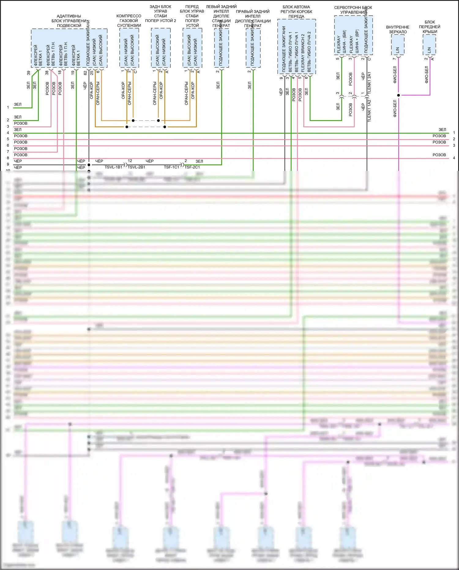 Cayenne Coupe Porsche III рестайлинг (2023-2024): Can шина электросхема (3 из 6) 