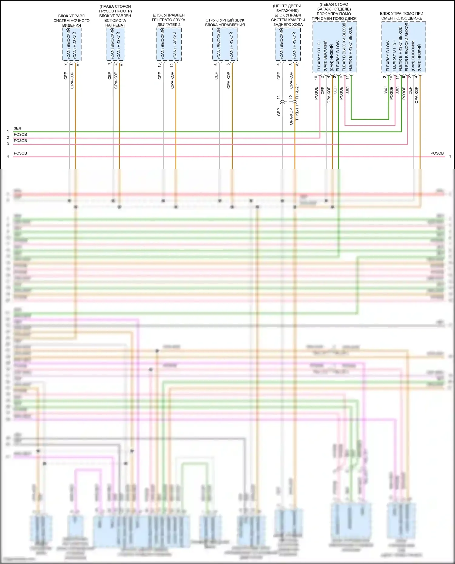 Cayenne Coupe Porsche III рестайлинг (2023-2024): Can шина электросхема (4 из 6) 