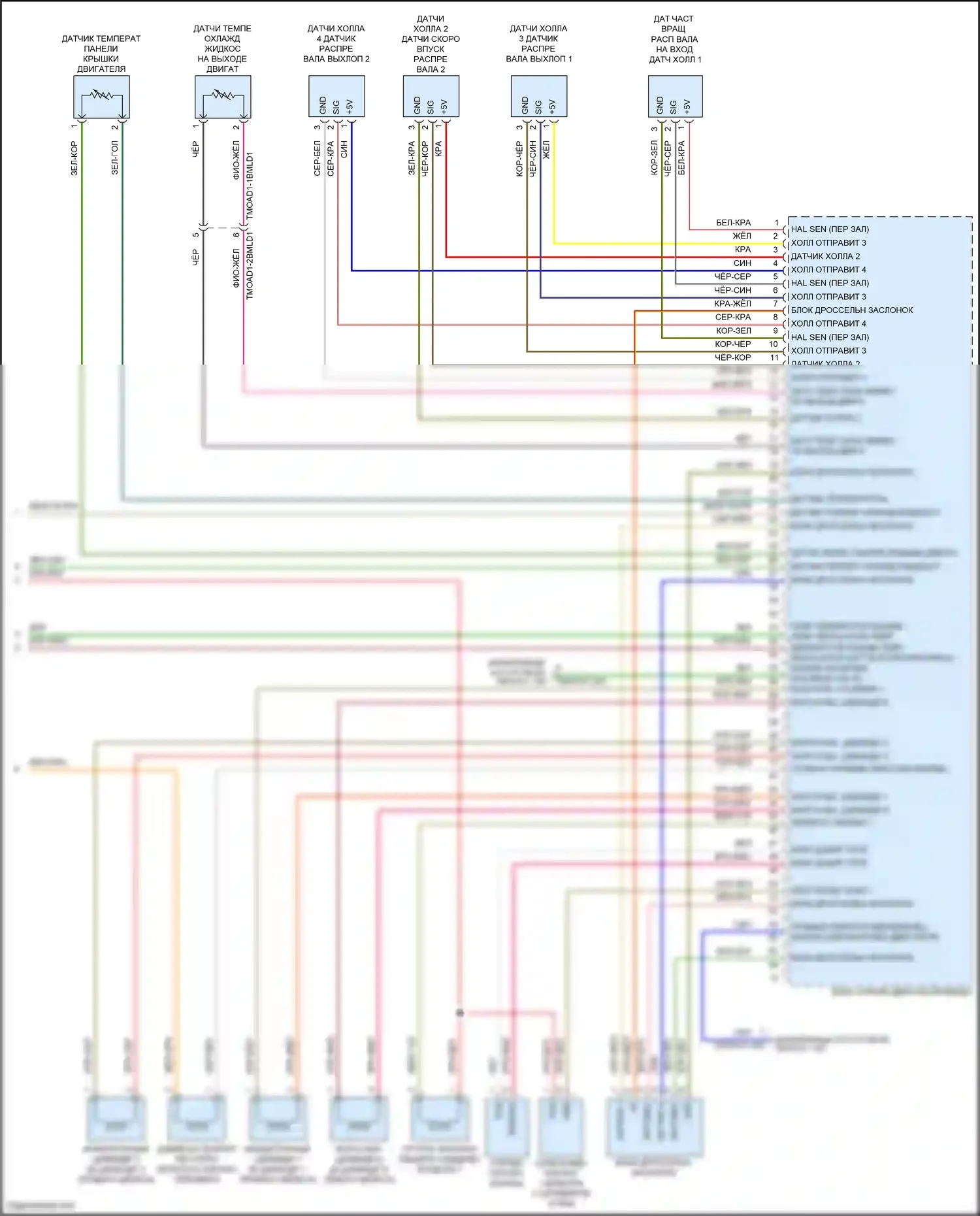 Cayenne Coupe Porsche III рестайлинг (2023-2024): Электросхема двигатель 3.0л турбо гибрид, электросхема управления двигателем (8 из 8) 