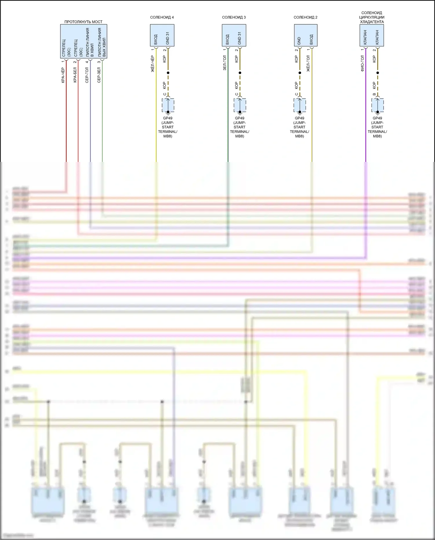 Cayenne Coupe Porsche III рестайлинг (2023-2024): Электросхема двигателя 3.0l turbo hybrid, электросхема гибридной системы (2 из 7) 