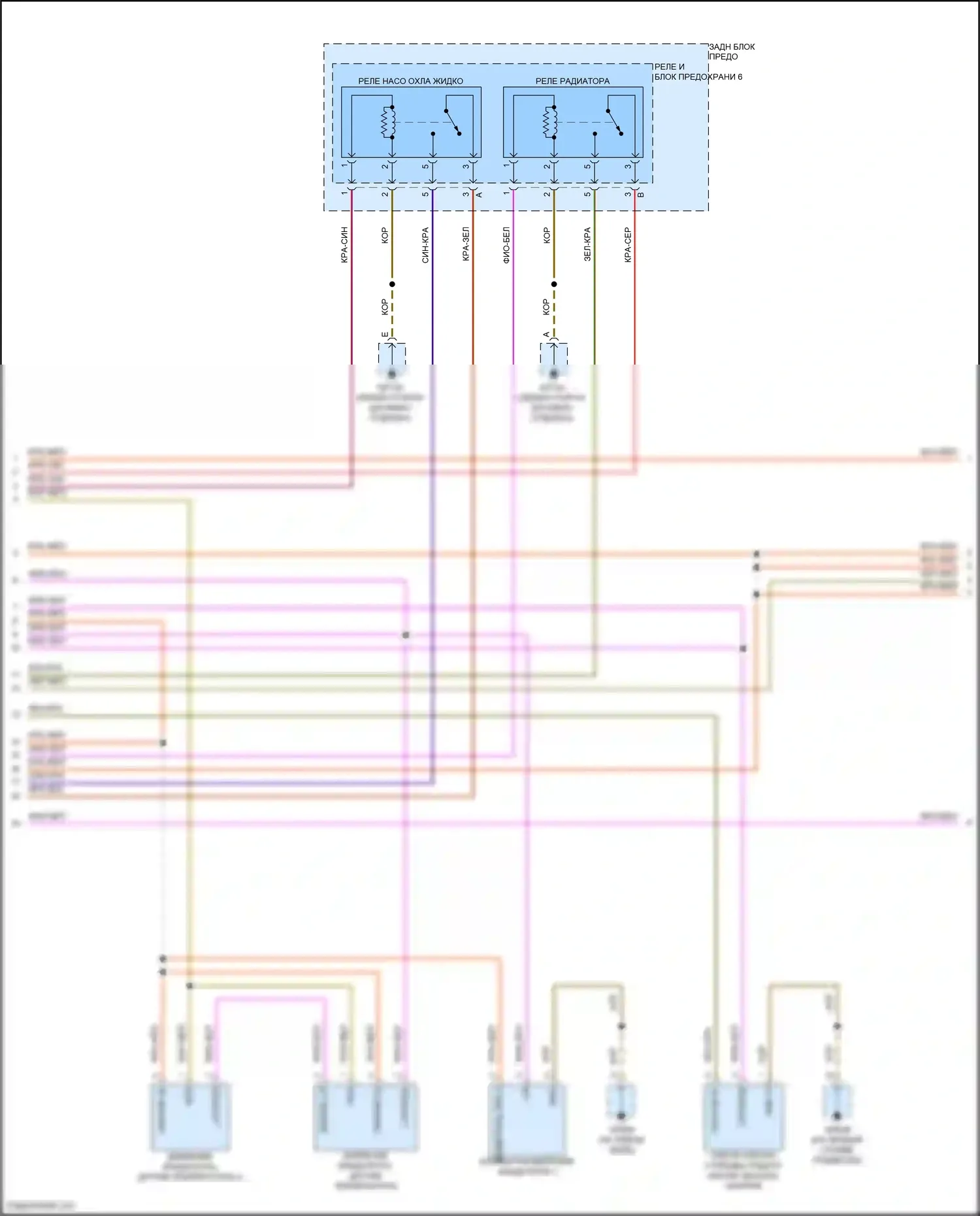 Cayenne Coupe Porsche III рестайлинг (2023-2024): Электросхема двигателя 3.0l turbo hybrid, электросхема гибридной системы (6 из 7) 