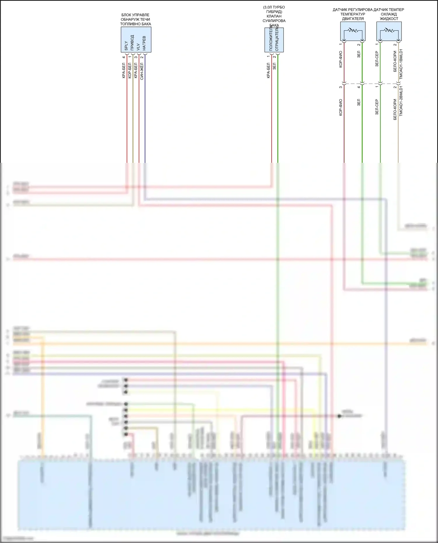 Cayenne Coupe Porsche III рестайлинг (2023-2024): Электросхема двигателя 3,0л турбо (7 из 8) 