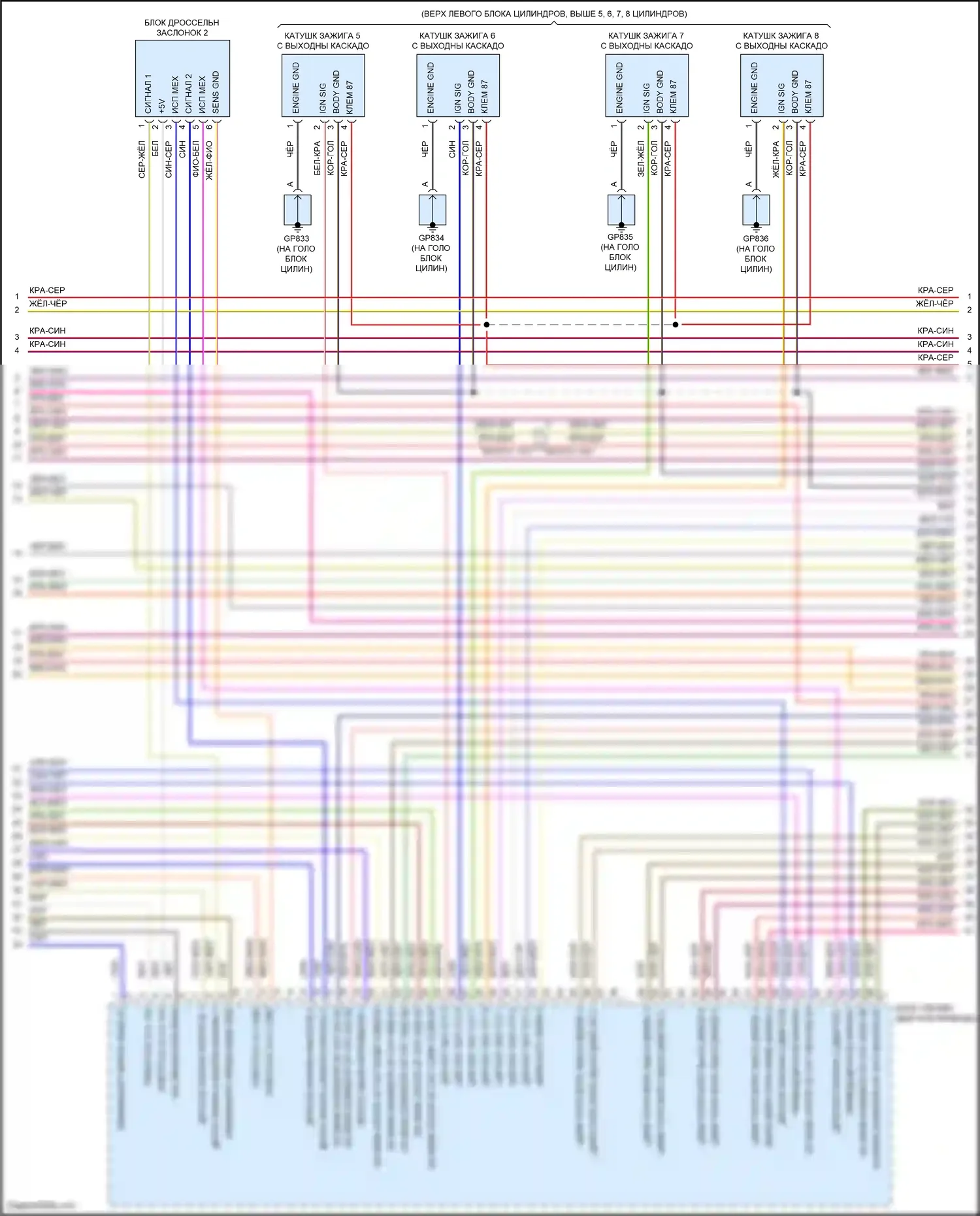 Cayenne Coupe Porsche III рестайлинг (2023-2024): Электросхема двигателя 4.0л турбо, еа825 (3 из 11) 