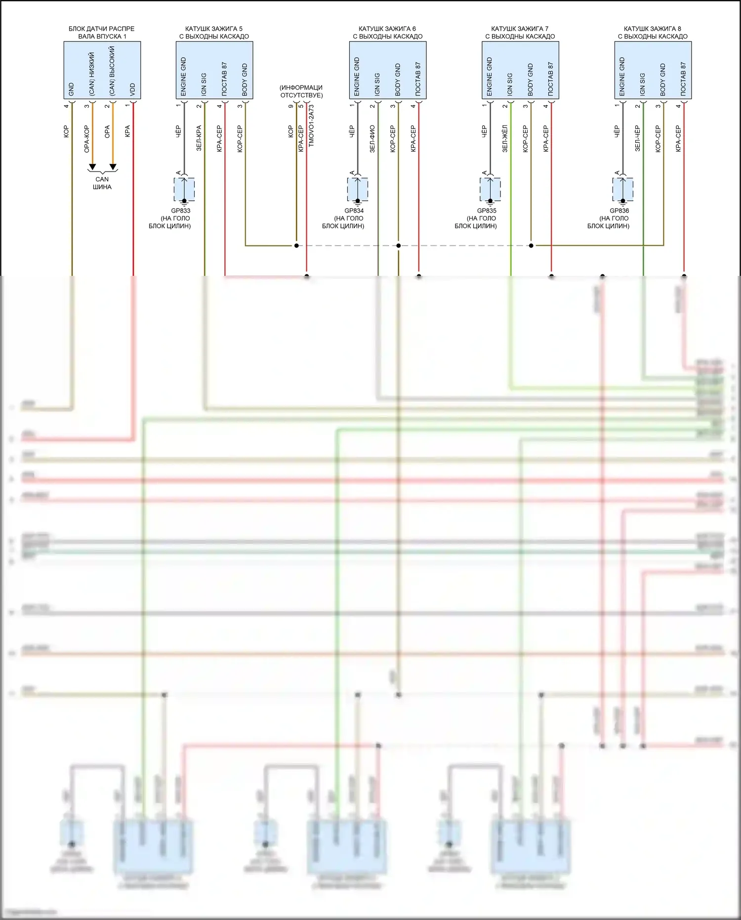 Cayenne Coupe Porsche III рестайлинг (2023-2024): Электросхема двигателя 4.0l turbo, ea825evo (6 из 13) 