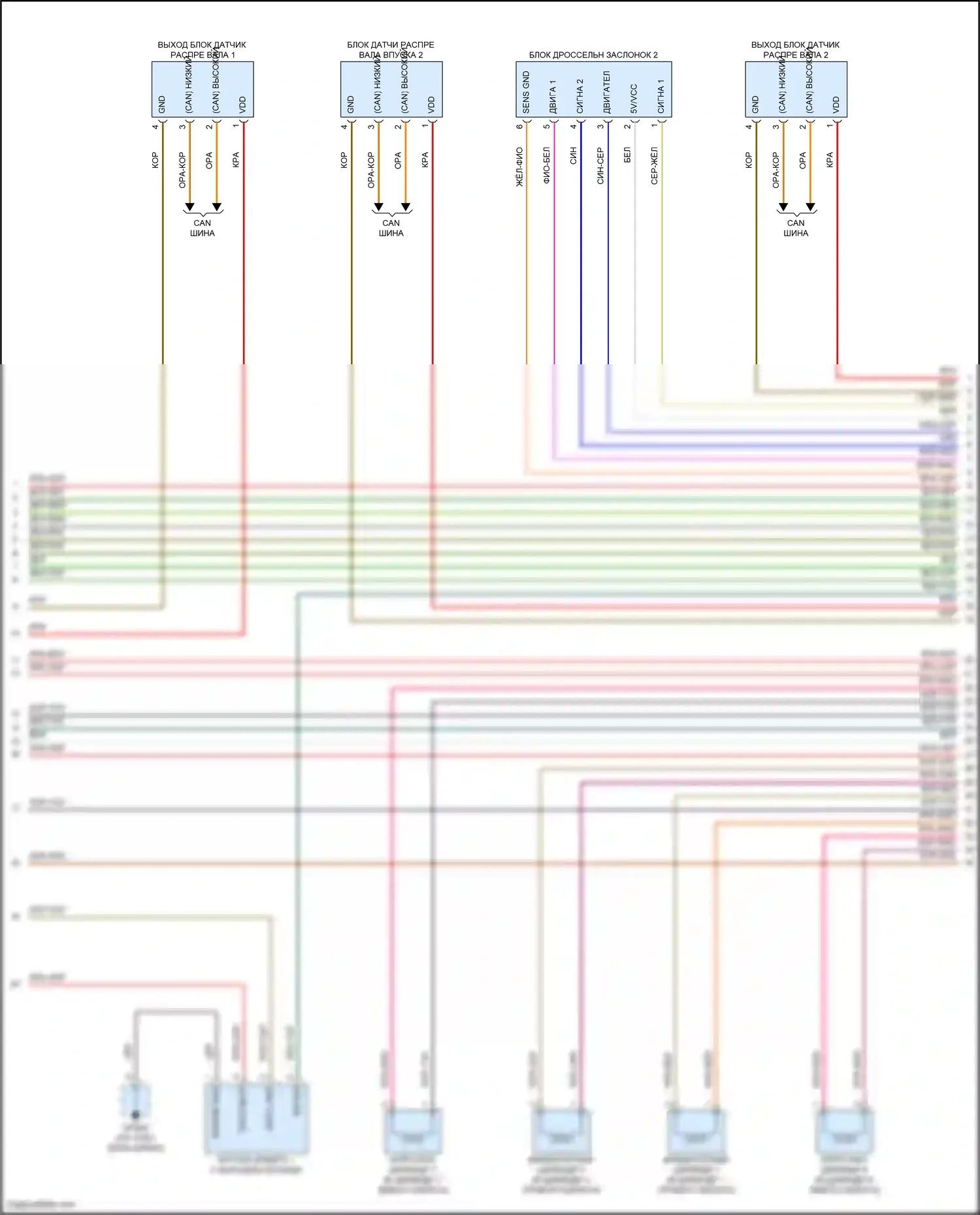 Cayenne Coupe Porsche III рестайлинг (2023-2024): Электросхема двигателя 4.0l turbo, ea825evo (7 из 13) 