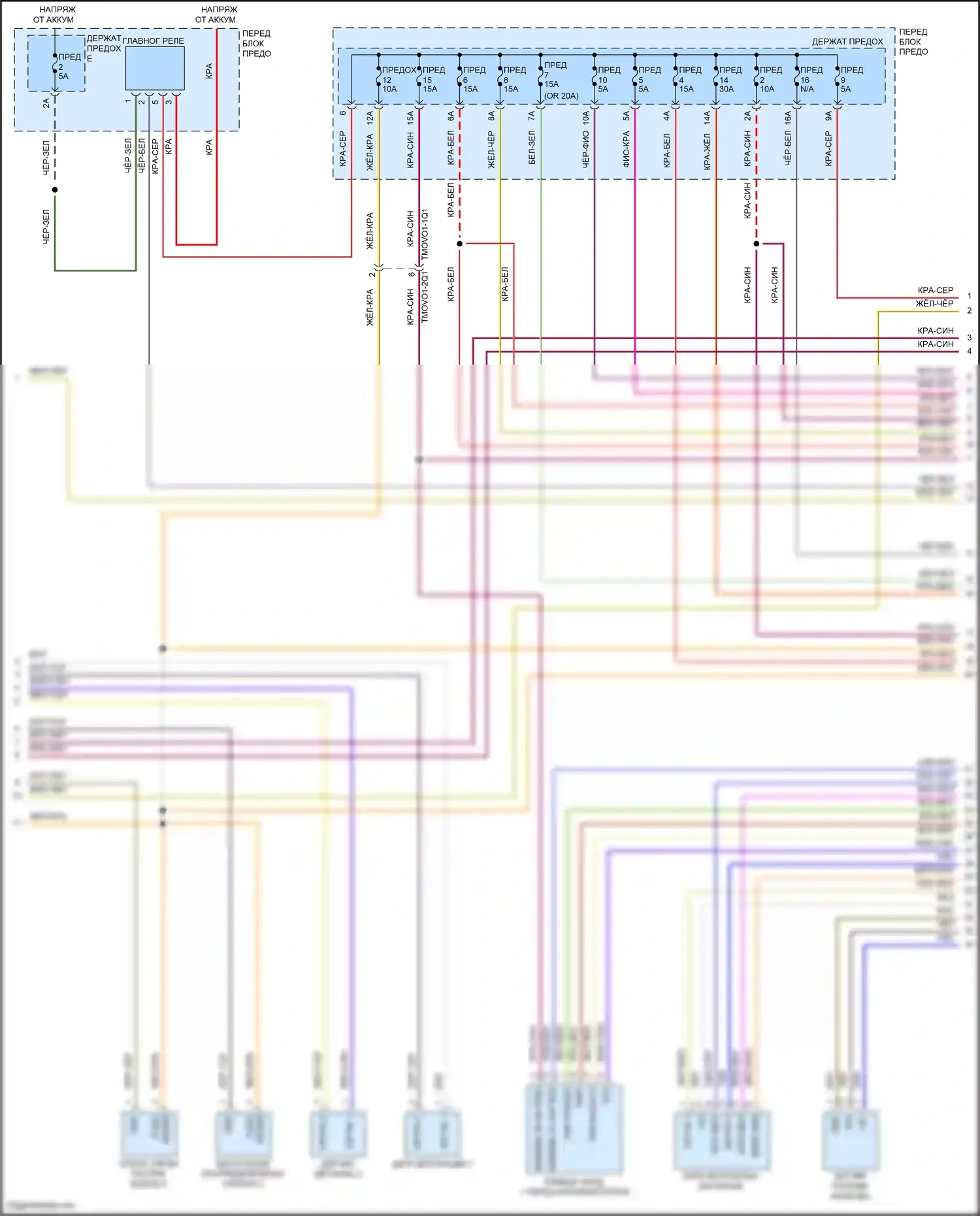 Cayenne Coupe Porsche III рестайлинг (2023-2024): Электросхема двигателя 4.0л турбо гибрид, электросхема органов управления двигателем, ea825 (2 из 11) 