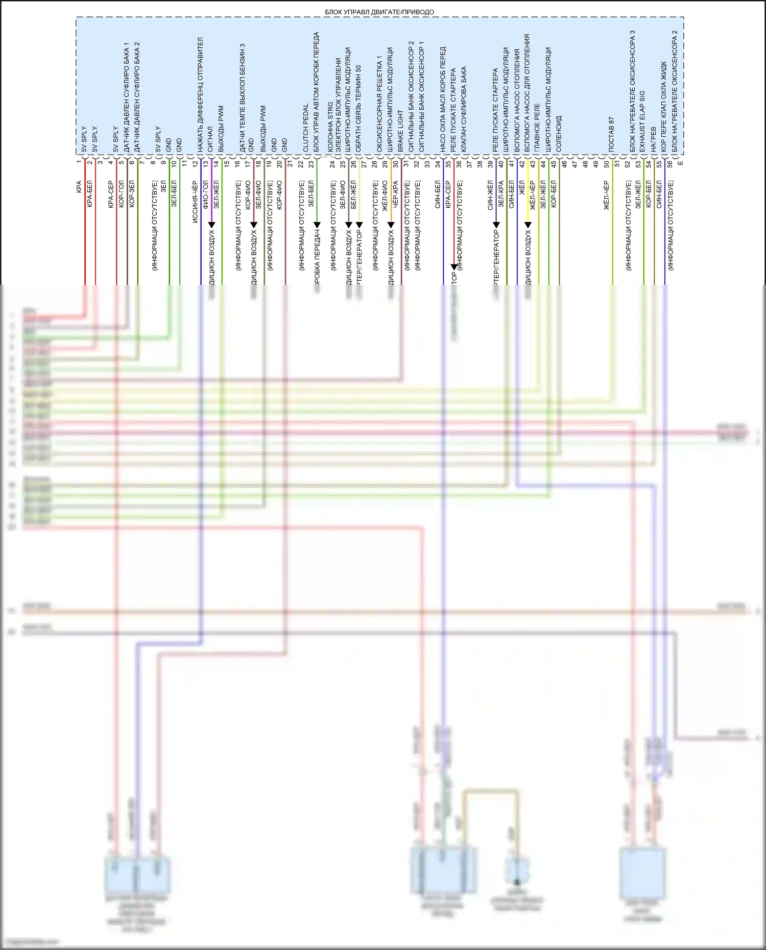 Cayenne Coupe Porsche III рестайлинг (2023-2024): Электросхема двигателя 4.0л турбо гибрид, электросхема органов управления двигателем, ea825evo (12 из 13) 