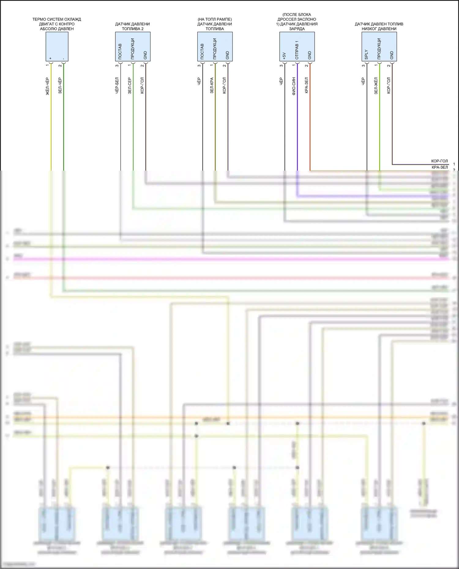 Cayenne Coupe Porsche III рестайлинг (2023-2024): Электросхема двигателя 4.0л турбо гибрид, электросхема органов управления двигателем, ea825evo (3 из 13) 