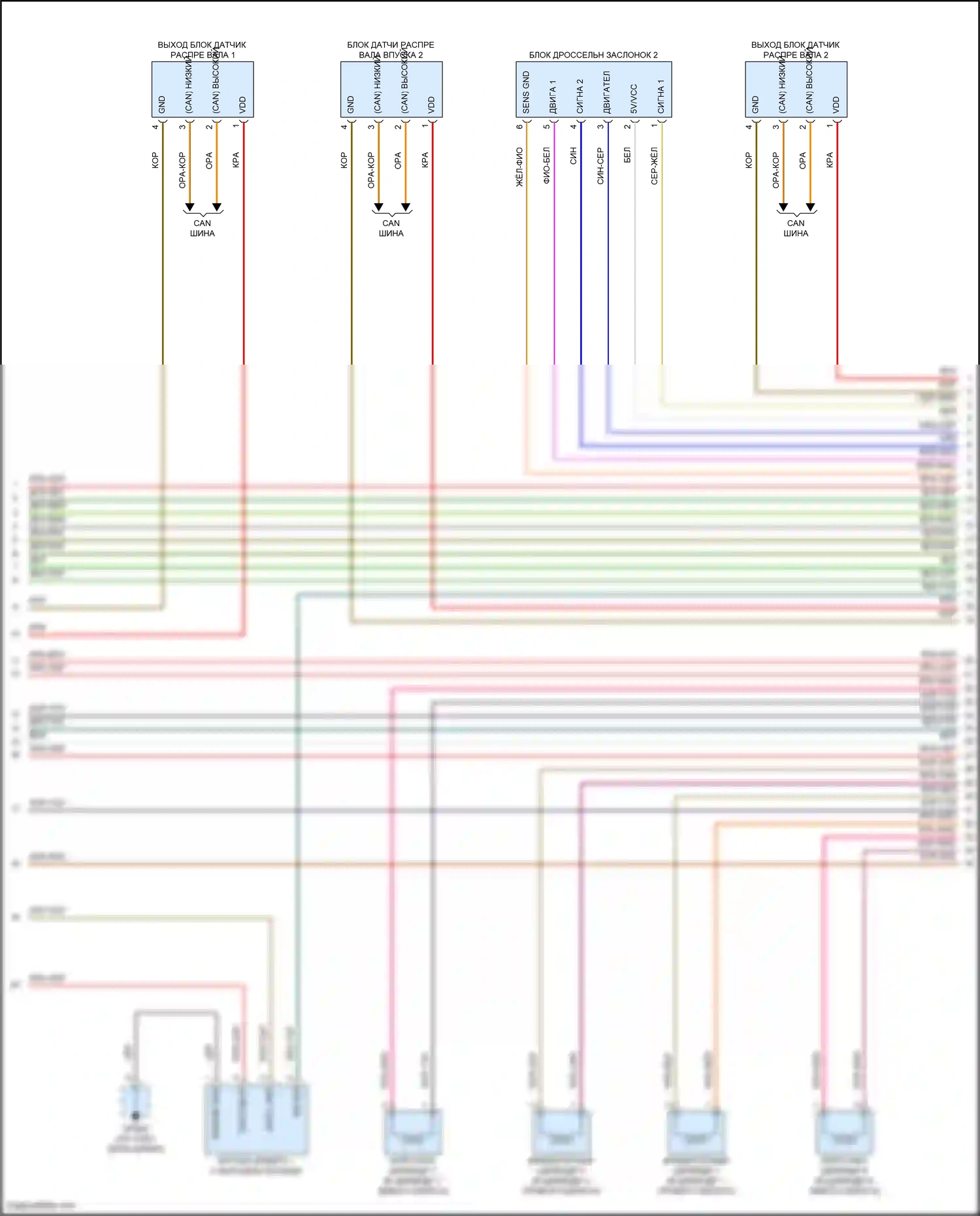 Cayenne Coupe Porsche III рестайлинг (2023-2024): Электросхема двигателя 4.0л турбо гибрид, электросхема органов управления двигателем, ea825evo (7 из 13) 