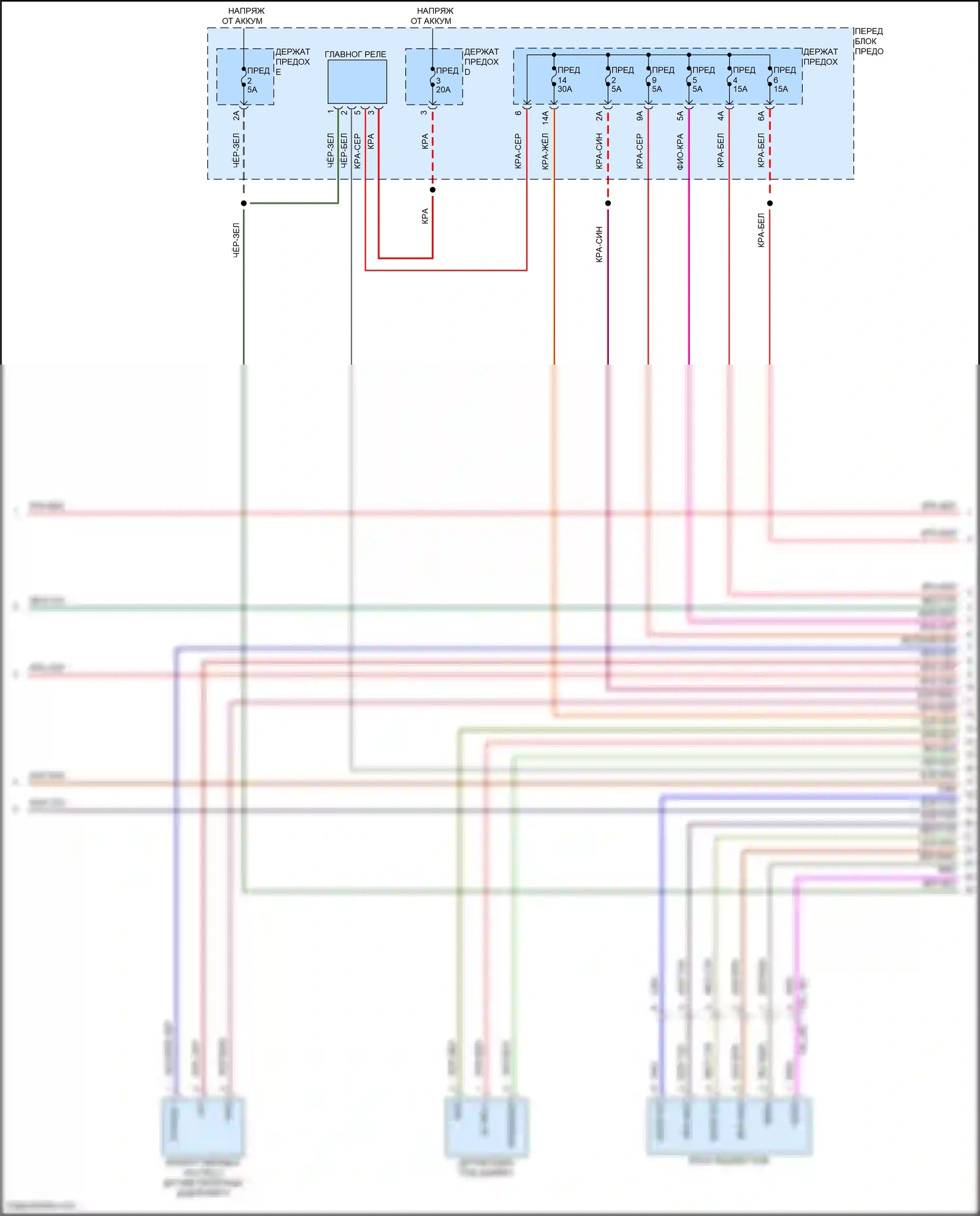Cayenne Coupe Porsche III рестайлинг (2023-2024): Электросхема двигателя 4.0л турбо гибрид, электросхема органов управления двигателем, ea825evo (9 из 13) 