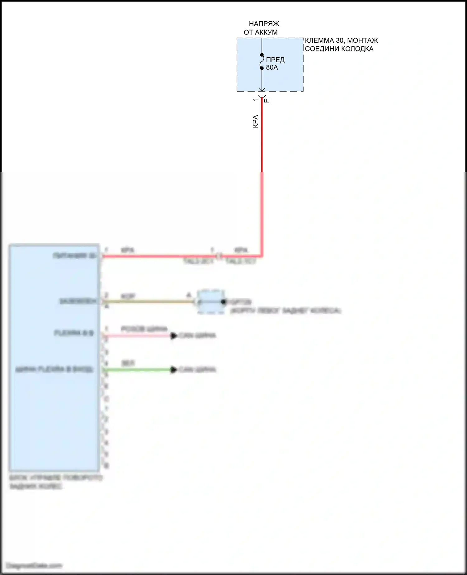 Cayenne Coupe Porsche III рестайлинг (2023-2024): Электросхема рулевого управления заднего моста 
