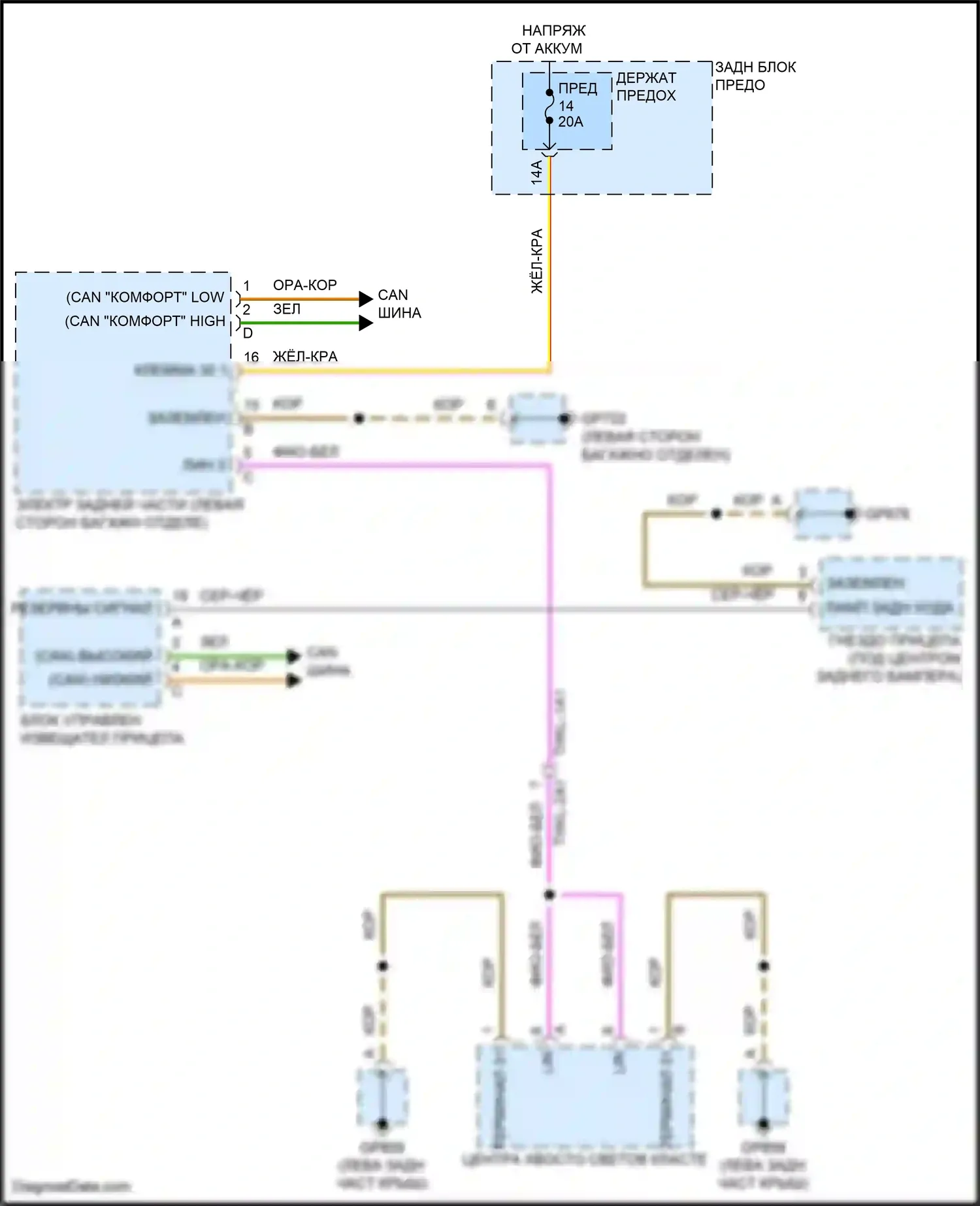 Cayenne Coupe Porsche III рестайлинг (2023-2024): Электросхема фонарей заднего хода 