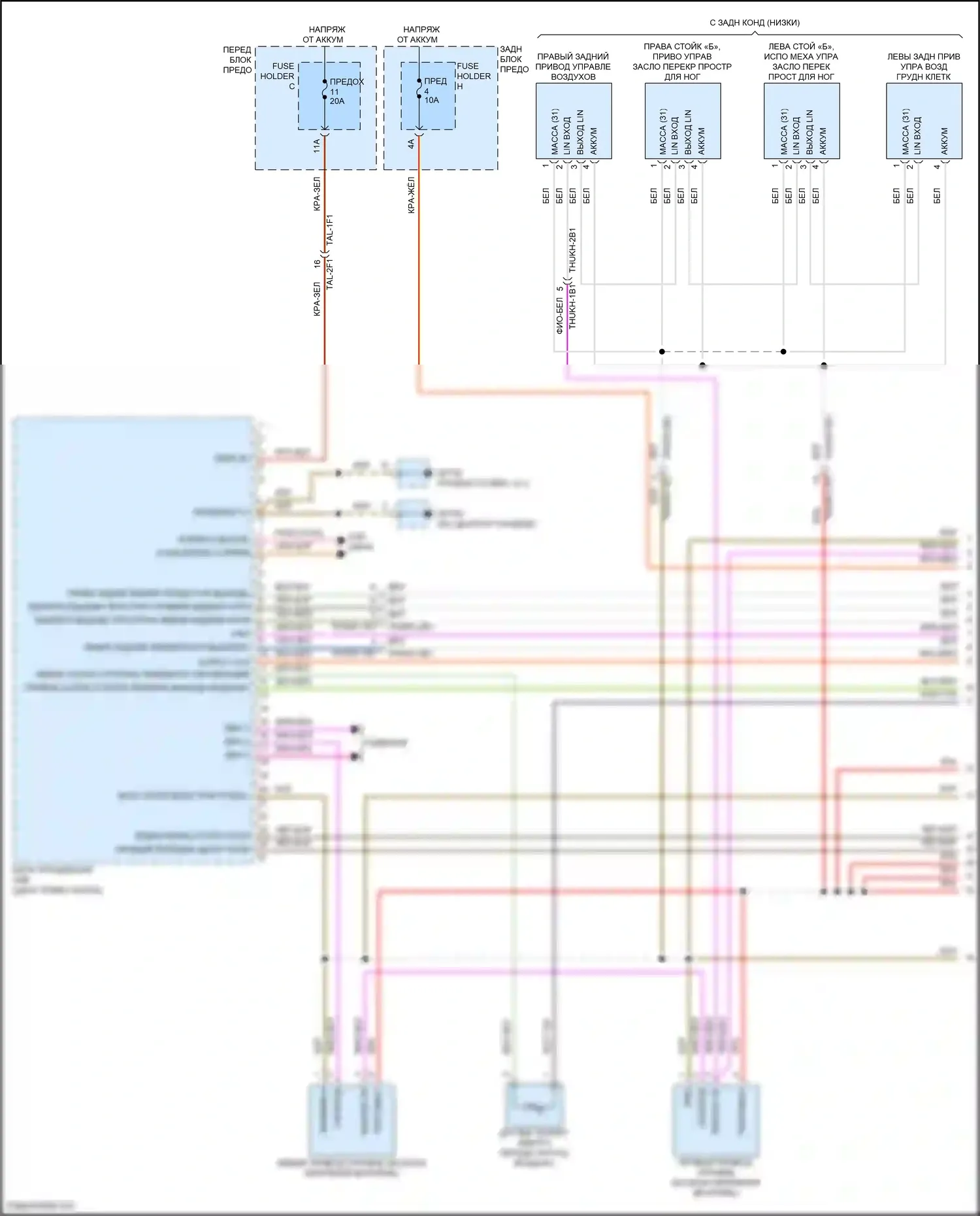 Cayenne Coupe Porsche III рестайлинг (2023-2024): Электросхема климат контроля (1 из 11) 