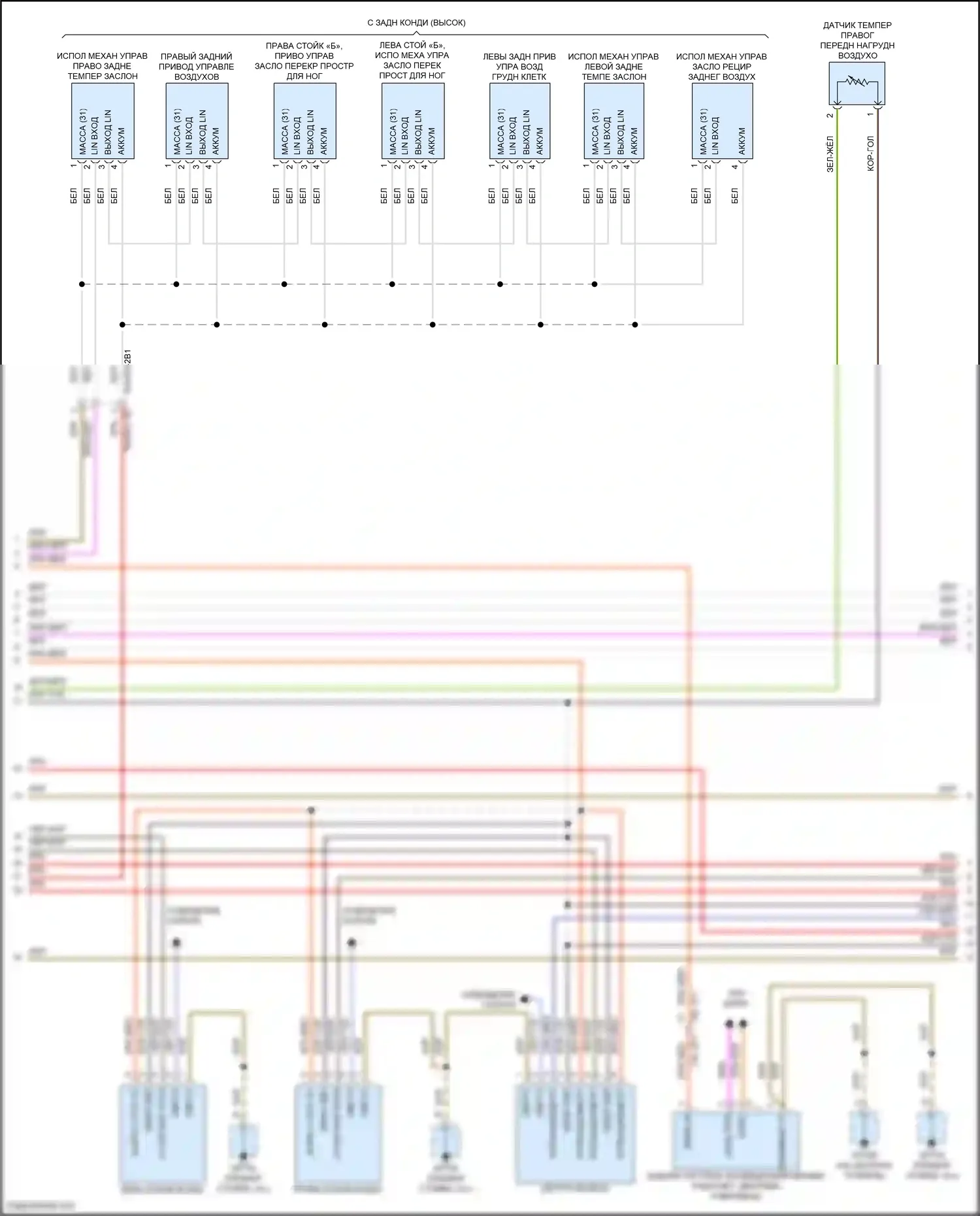 Cayenne Coupe Porsche III рестайлинг (2023-2024): Электросхема климат контроля (2 из 11) 