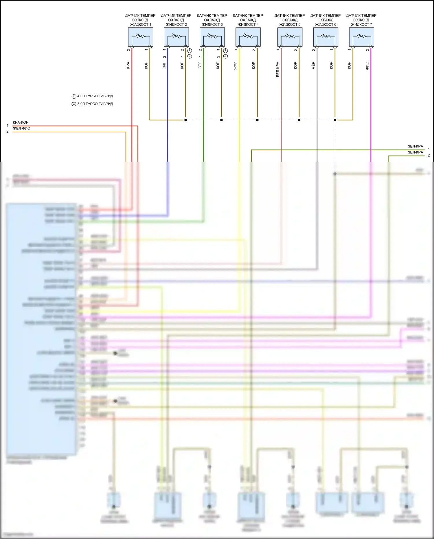 Cayenne Coupe Porsche III рестайлинг (2023-2024): Электросхема климат контроля (9 из 11) 