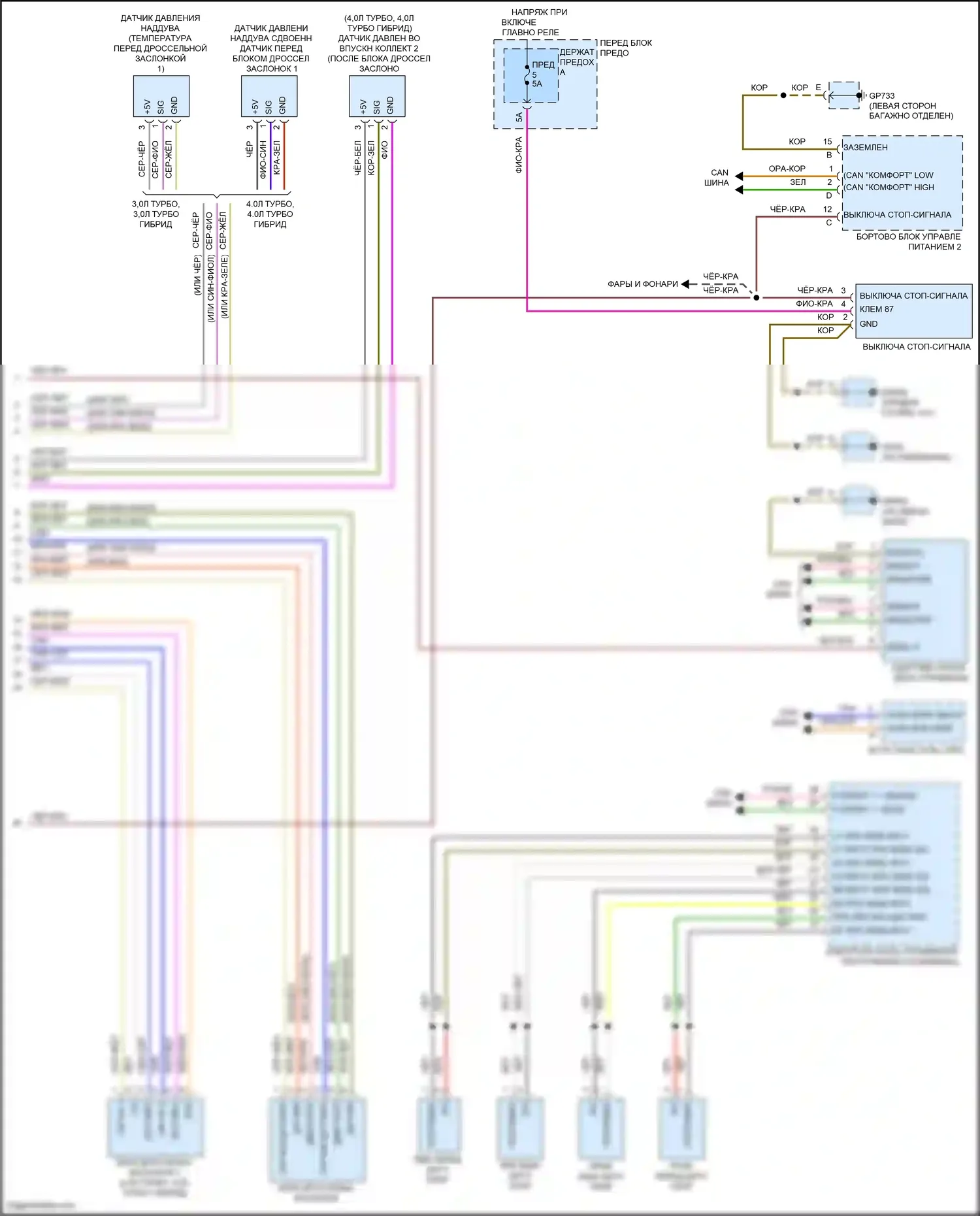 Cayenne Coupe Porsche III рестайлинг (2023-2024): Электросхема круиз-контроля (2 из 2) 