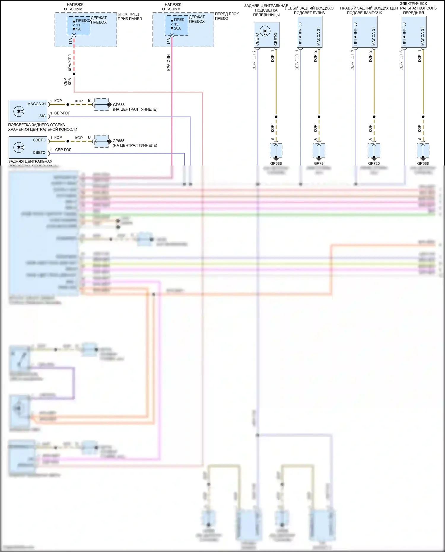 Cayenne Coupe Porsche III рестайлинг (2023-2024): Электросхема освещения салона (1 из 8) 