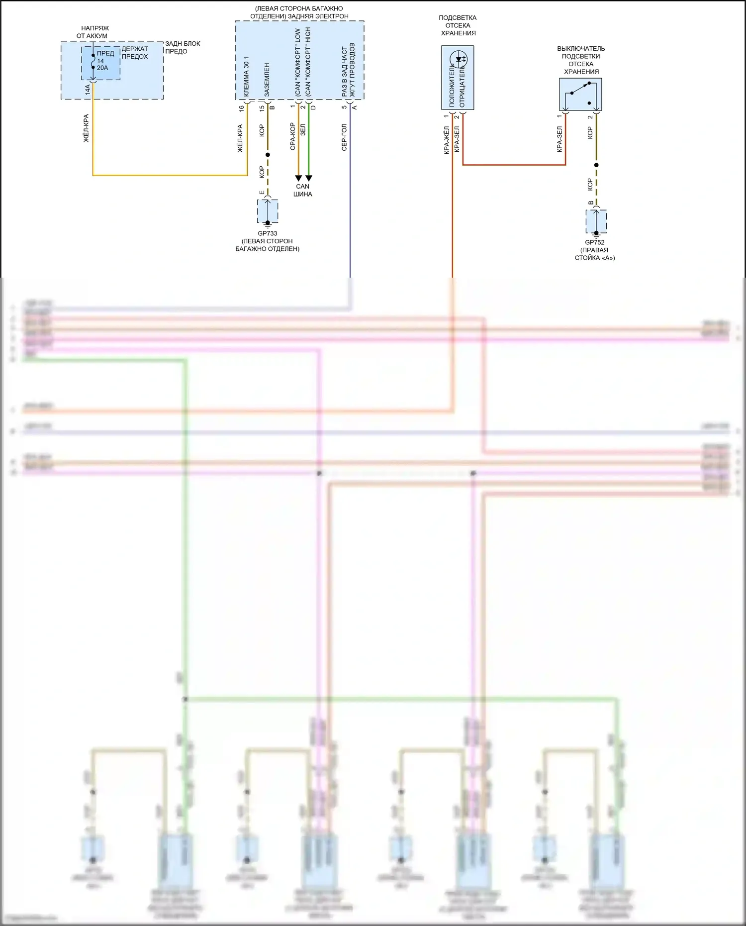 Cayenne Coupe Porsche III рестайлинг (2023-2024): Электросхема освещения салона (3 из 8) 