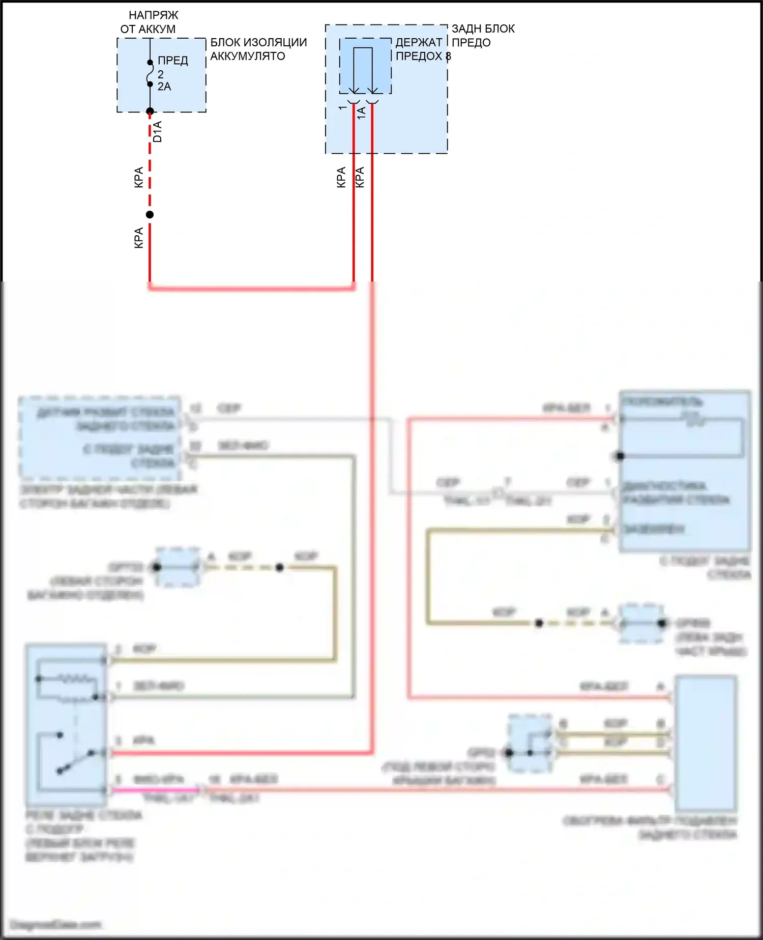 Cayenne Coupe Porsche III рестайлинг (2023-2024): Электросхема подогрева 