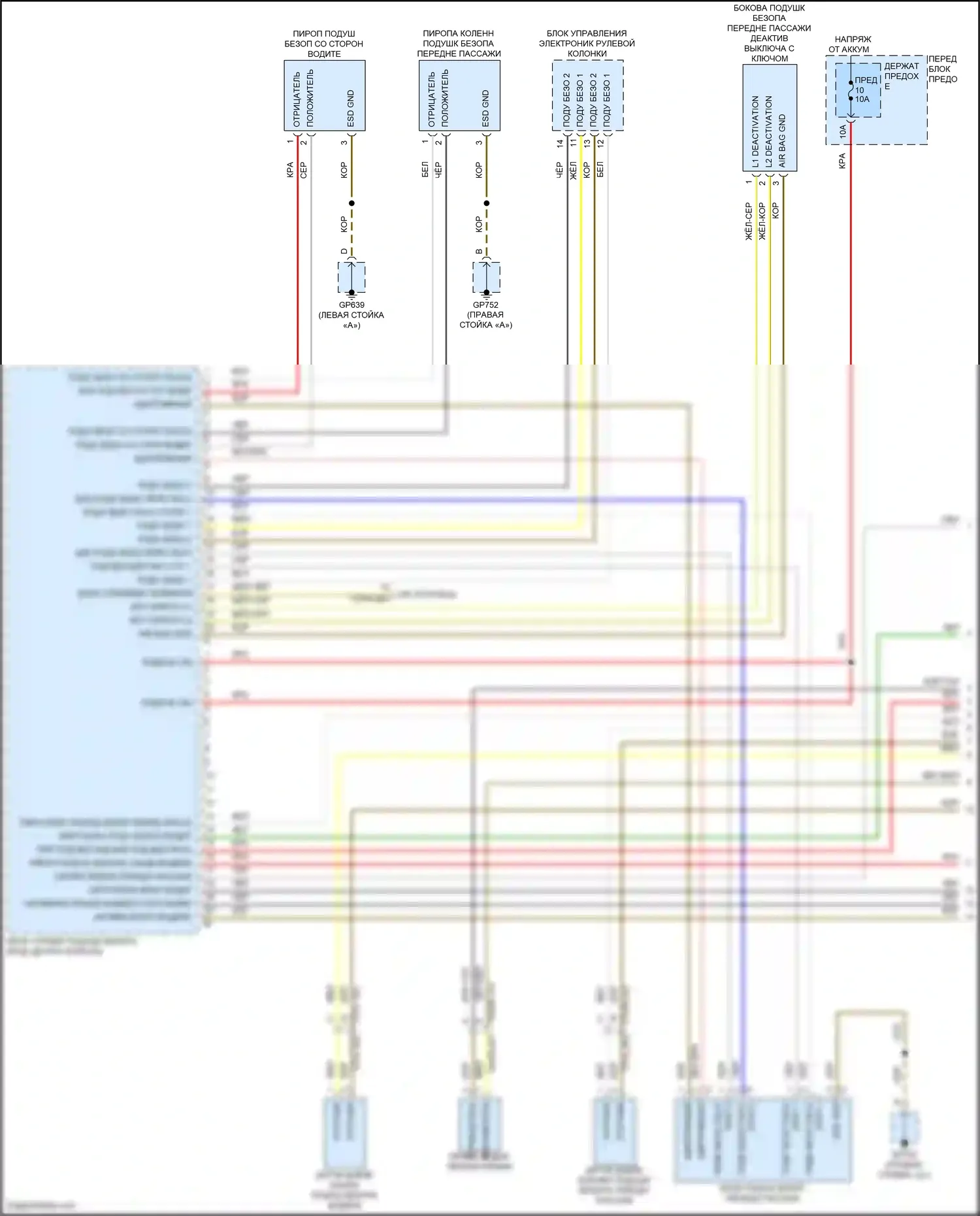 Cayenne Coupe Porsche III рестайлинг (2023-2024): Электросхема подушек безопасности (1 из 5) 