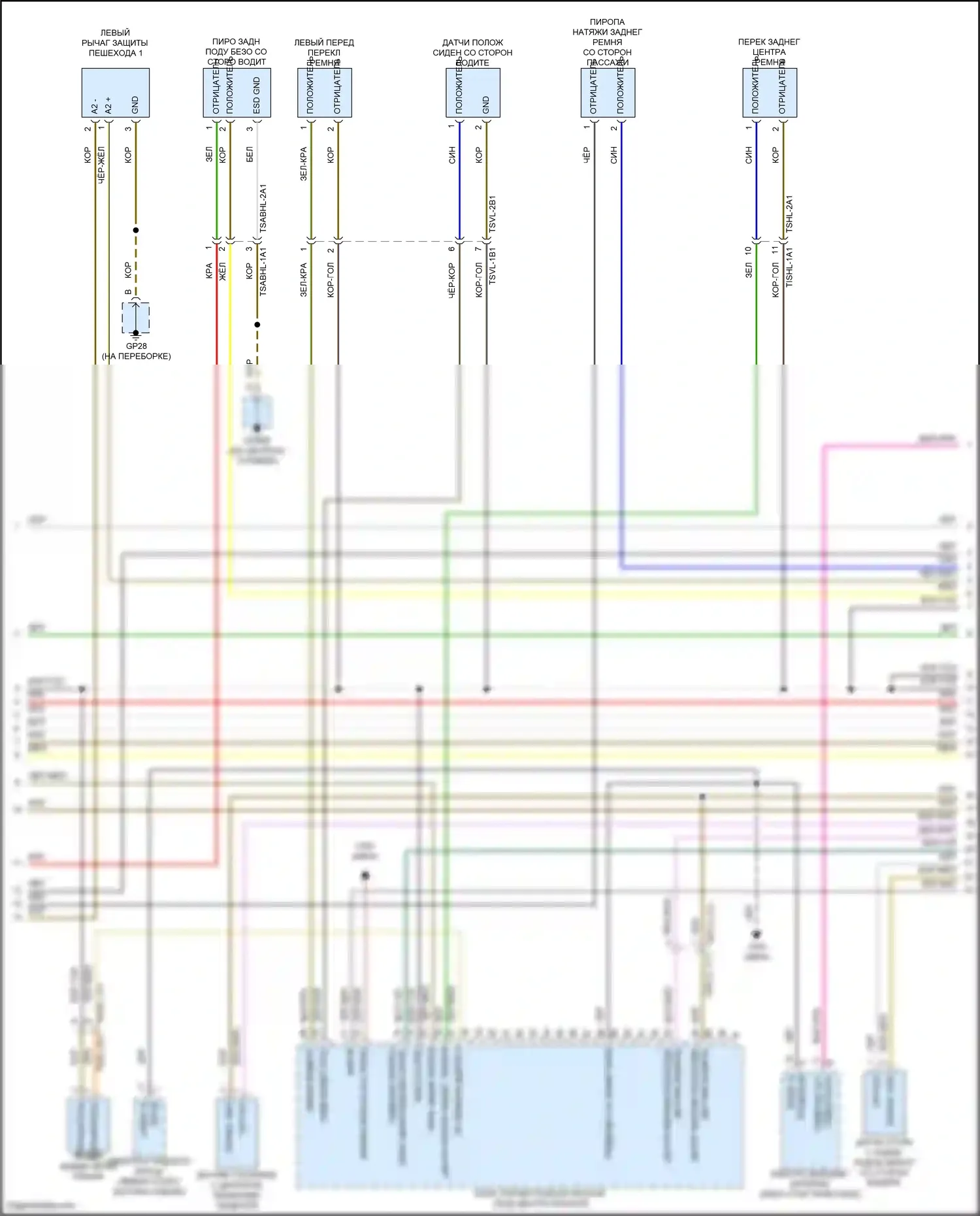 Cayenne Coupe Porsche III рестайлинг (2023-2024): Электросхема подушек безопасности (2 из 5) 
