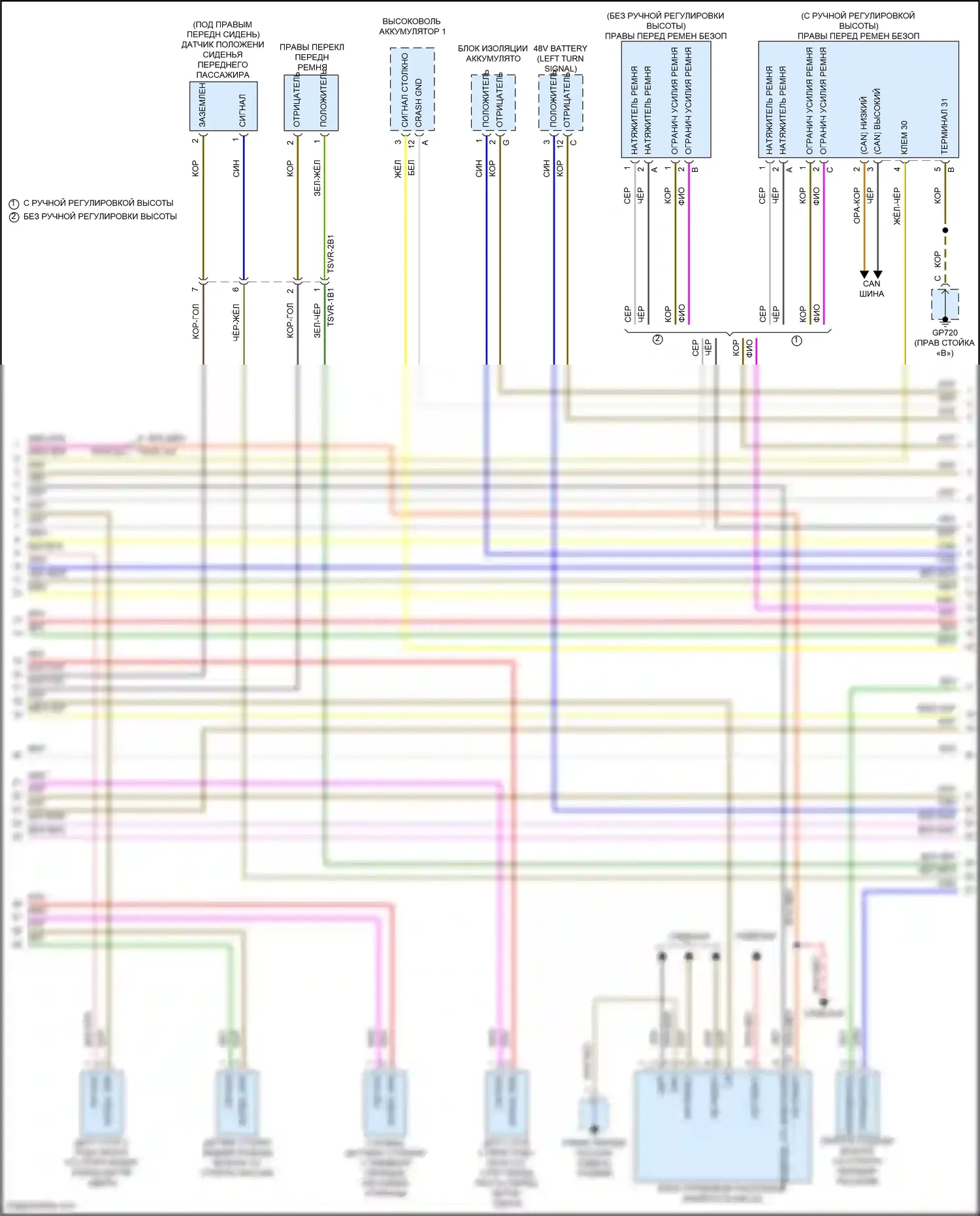 Cayenne Coupe Porsche III рестайлинг (2023-2024): Электросхема подушек безопасности (4 из 5) 