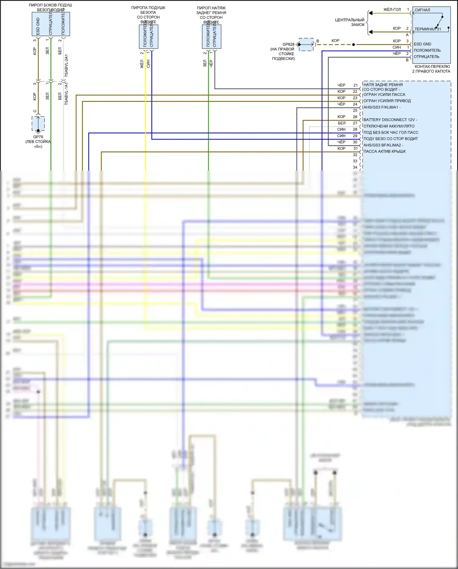 Cayenne Coupe Porsche III рестайлинг (2023-2024): Электросхема подушек безопасности (5 из 5) 