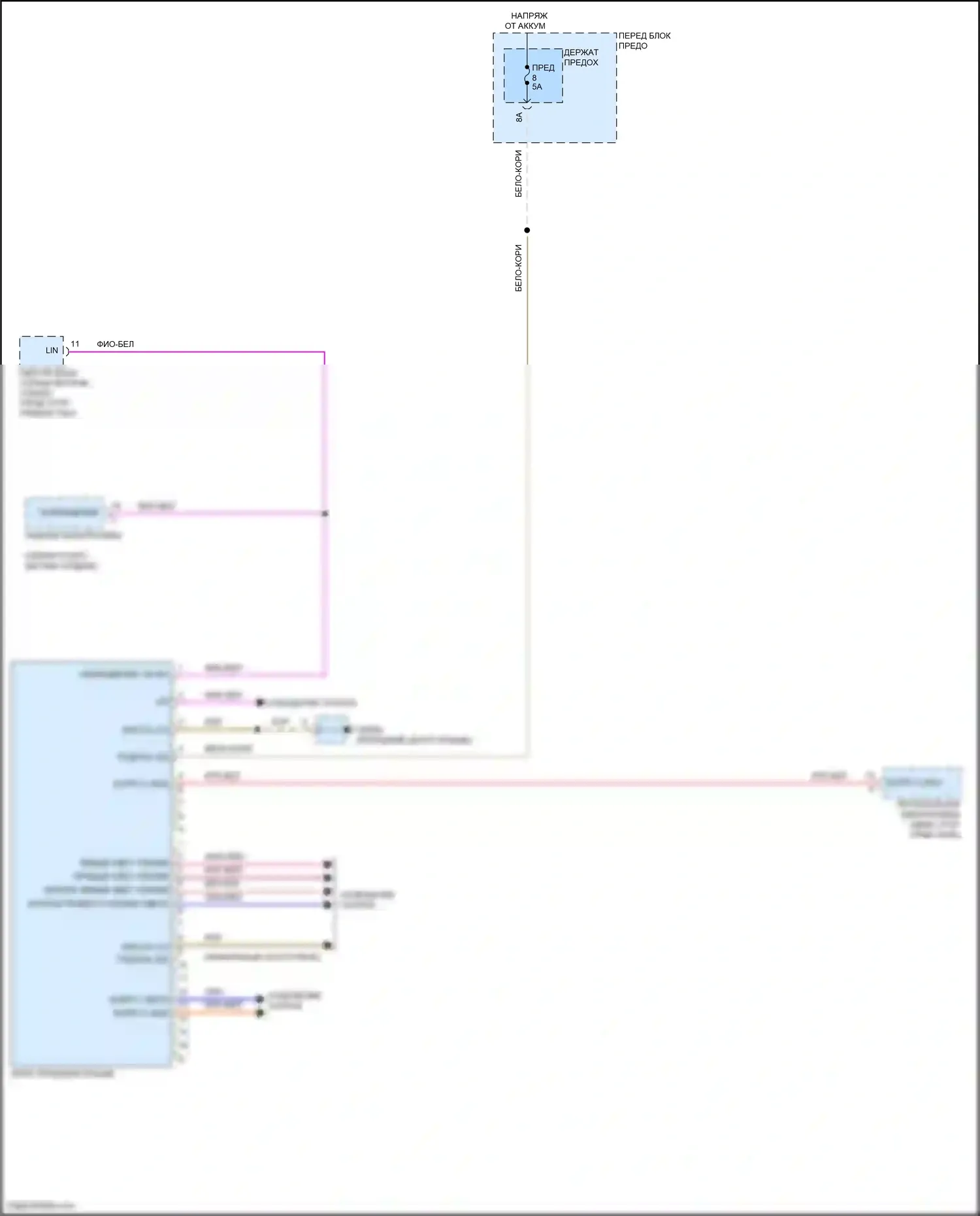 Cayenne Coupe Porsche III рестайлинг (2023-2024): Электросхема потолочного пульта 