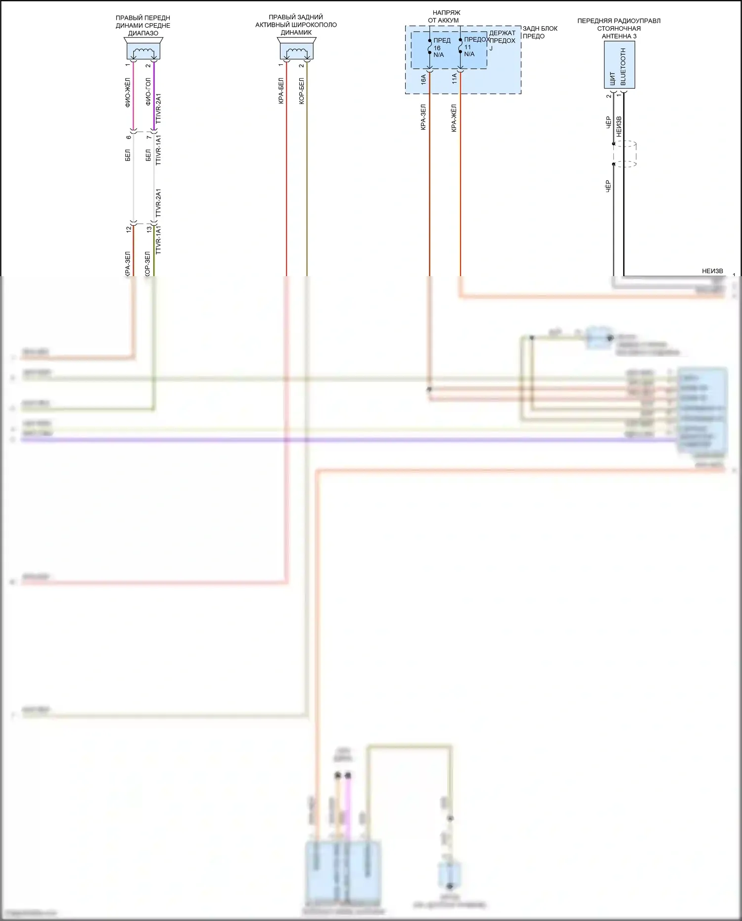 Cayenne Coupe Porsche III рестайлинг (2023-2024): Электросхема навигации, с бурметром (3 из 4) 