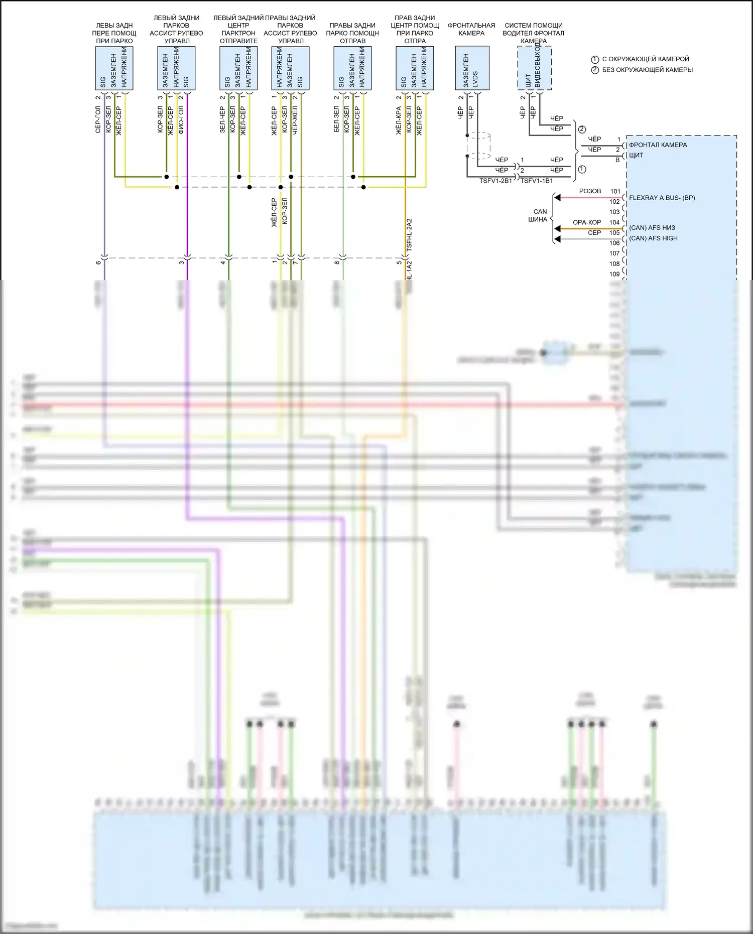 Cayenne Coupe Porsche III рестайлинг (2023-2024): Электросхема парктроника (2 из 2) 