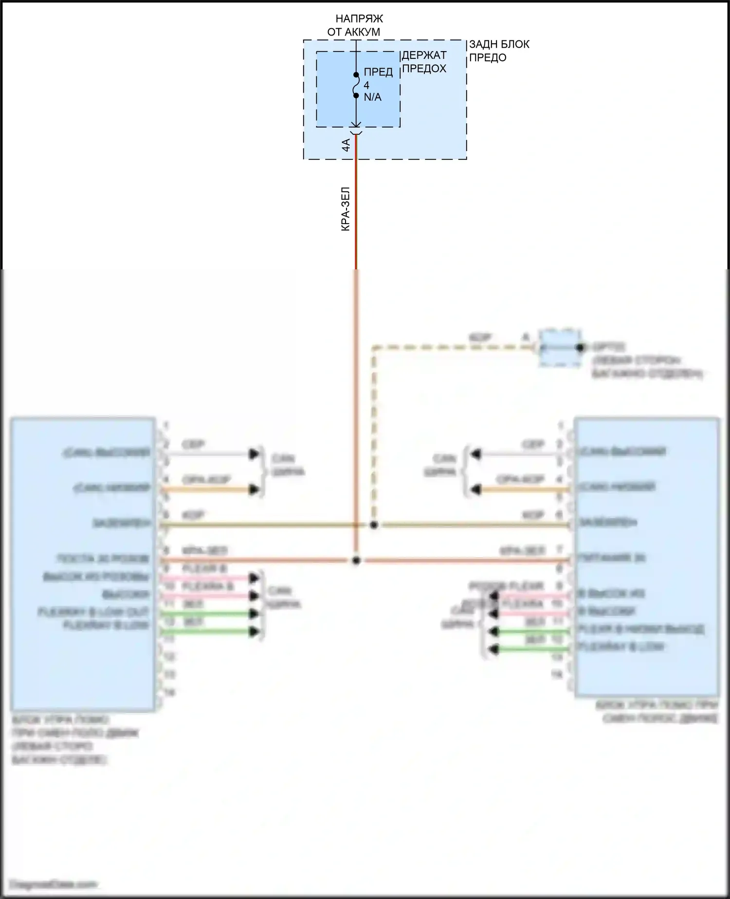 Cayenne Coupe Porsche III рестайлинг (2023-2024): Электросхема помощи при смене полосы движения 