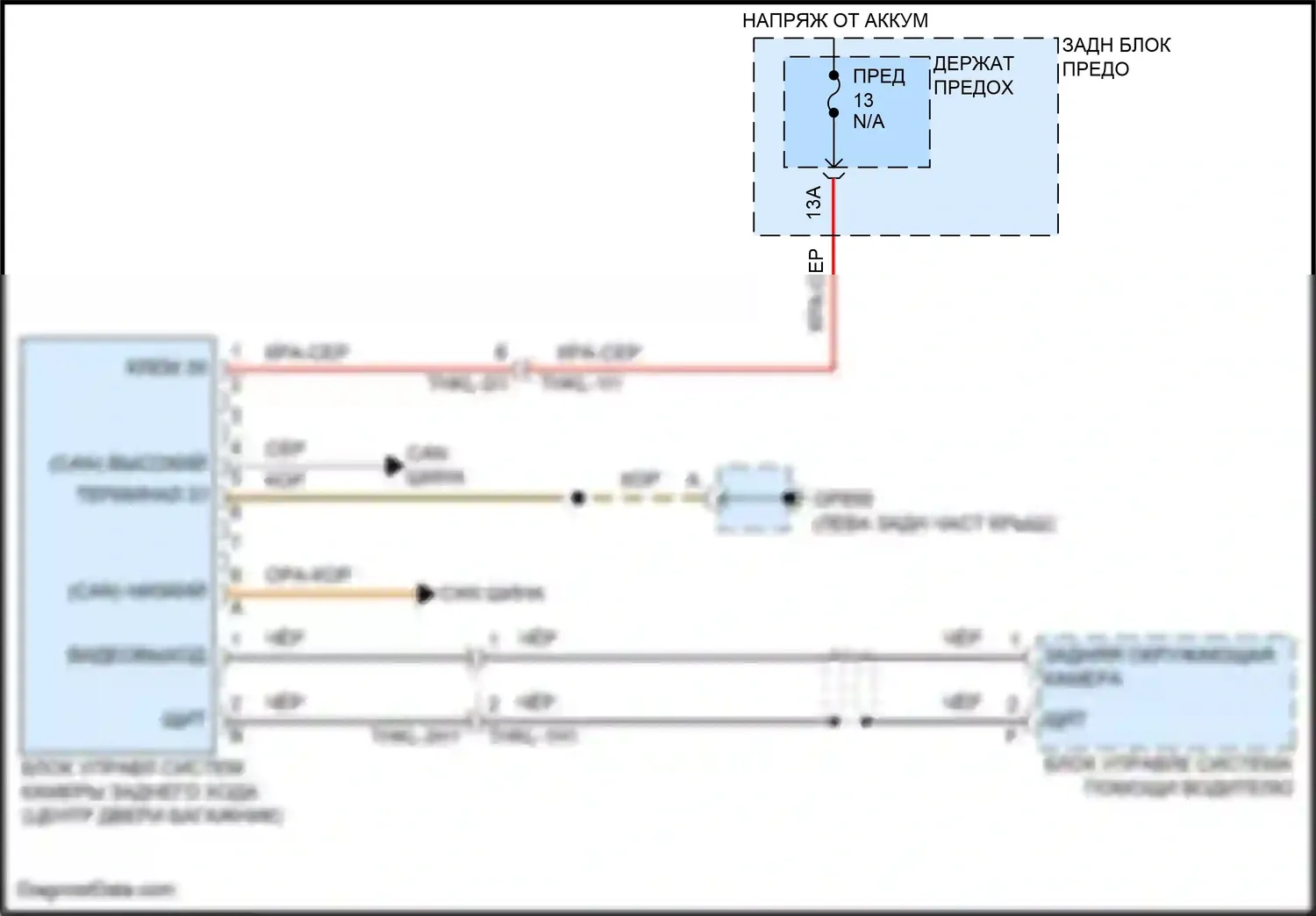 Cayenne Coupe Porsche III рестайлинг (2023-2024): Электросхема задней камеры 