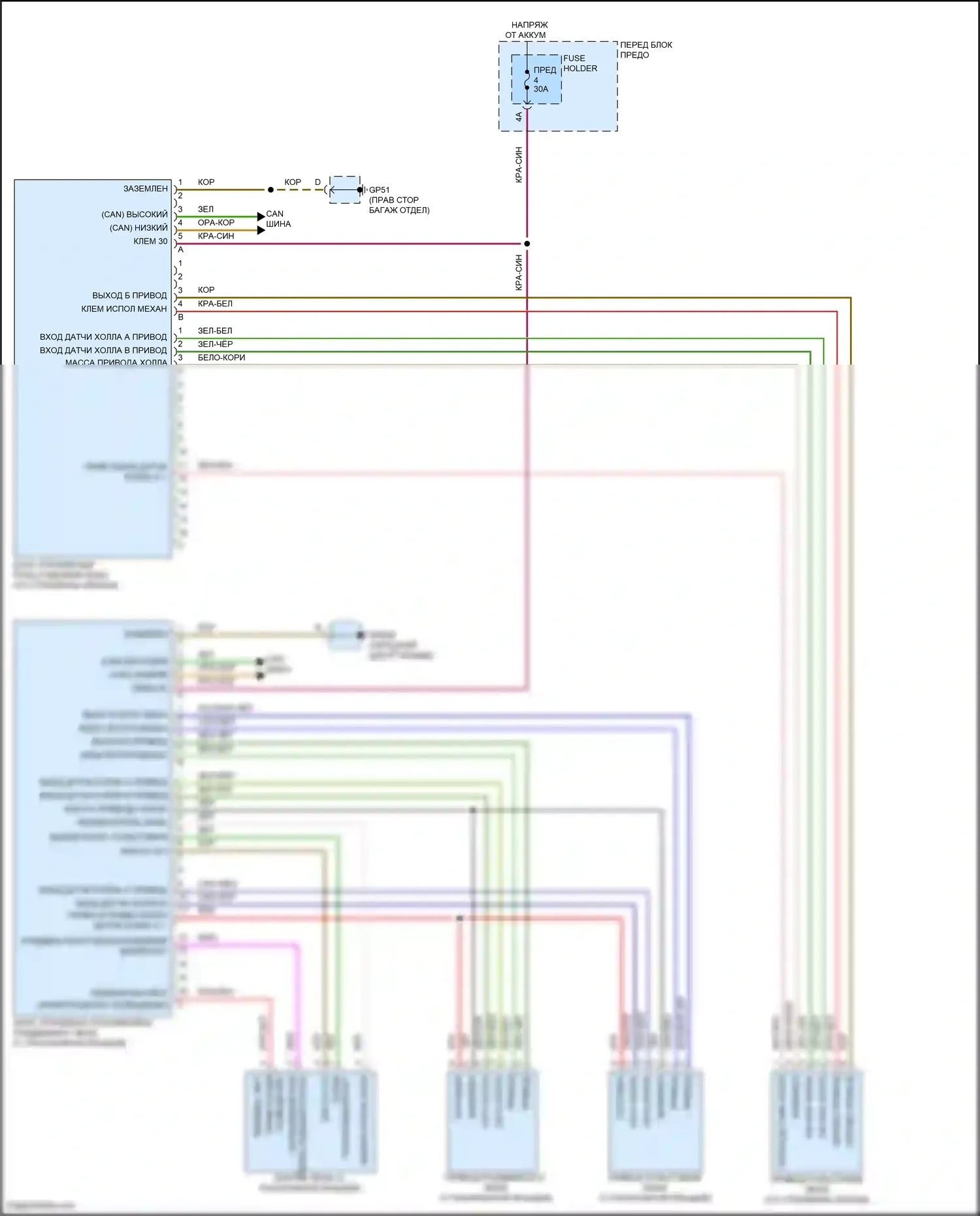Cayenne Coupe Porsche III рестайлинг (2023-2024): Электросхема складной крыши/люка 