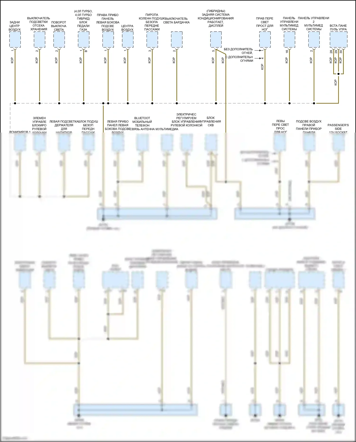 Cayenne Coupe Porsche III рестайлинг (2023-2024): Электросхема распределения массы (7 из 7) 