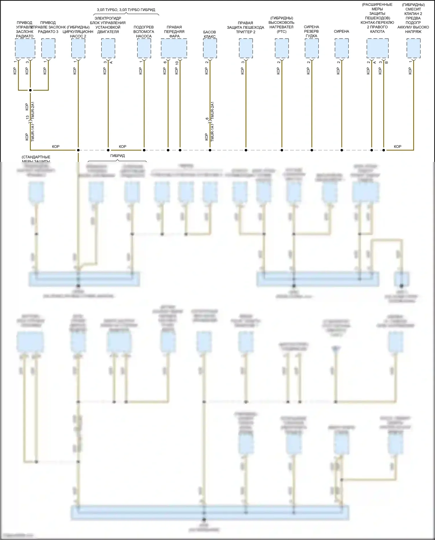 Cayenne Coupe Porsche III рестайлинг (2023-2024): Электросхема разводки массы (2 из 7) 
