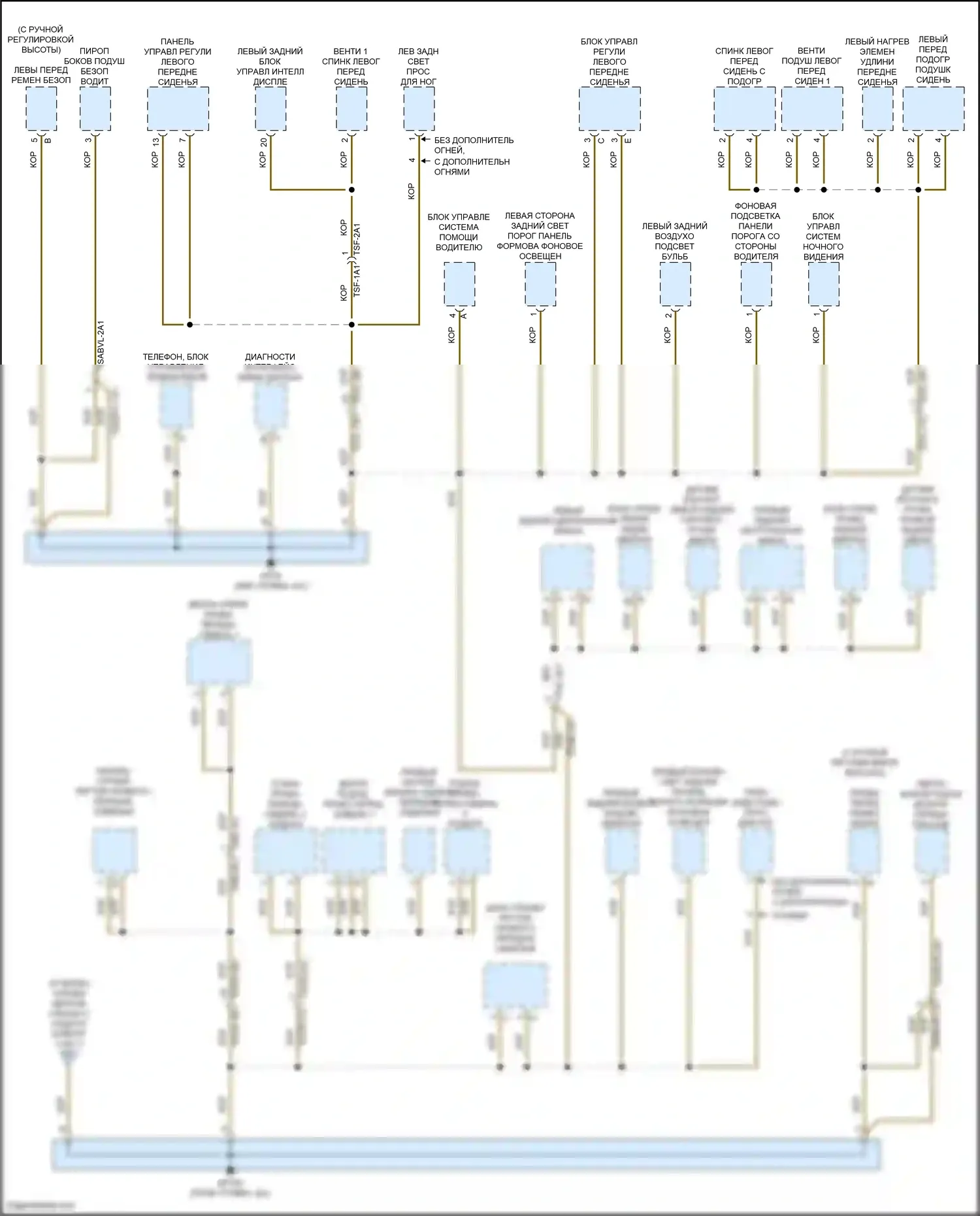 Cayenne Coupe Porsche III рестайлинг (2023-2024): Электросхема разводки массы (4 из 7) 