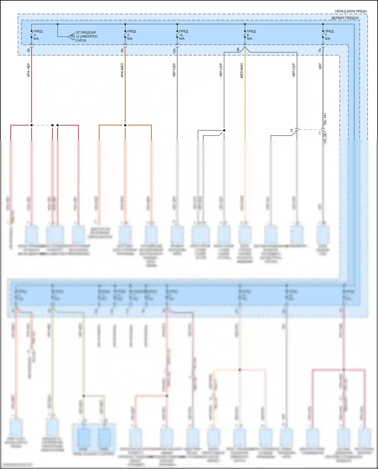 Cayenne Coupe Porsche III (2019-2023): Электросхема блока предохранителей реле (3 из 9) 