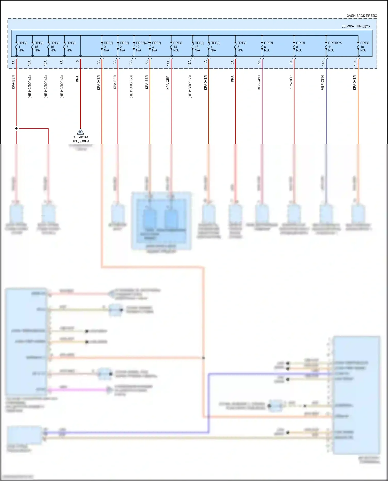 Cayenne Coupe Porsche III (2019-2023): Электросхема блока предохранителей реле (6 из 9) 