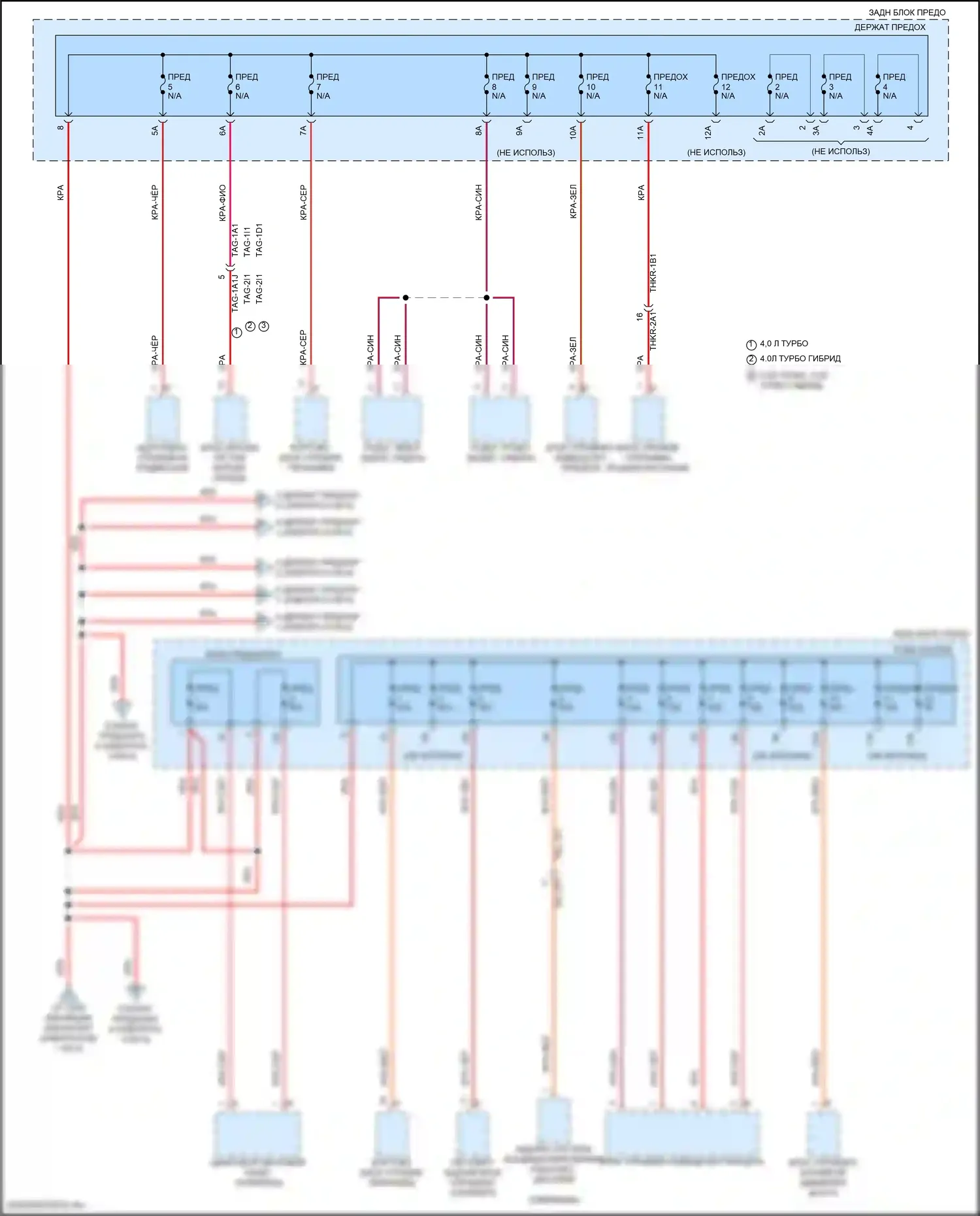 Cayenne Coupe Porsche III (2019-2023): Электросхема блока предохранителей реле (7 из 9) 