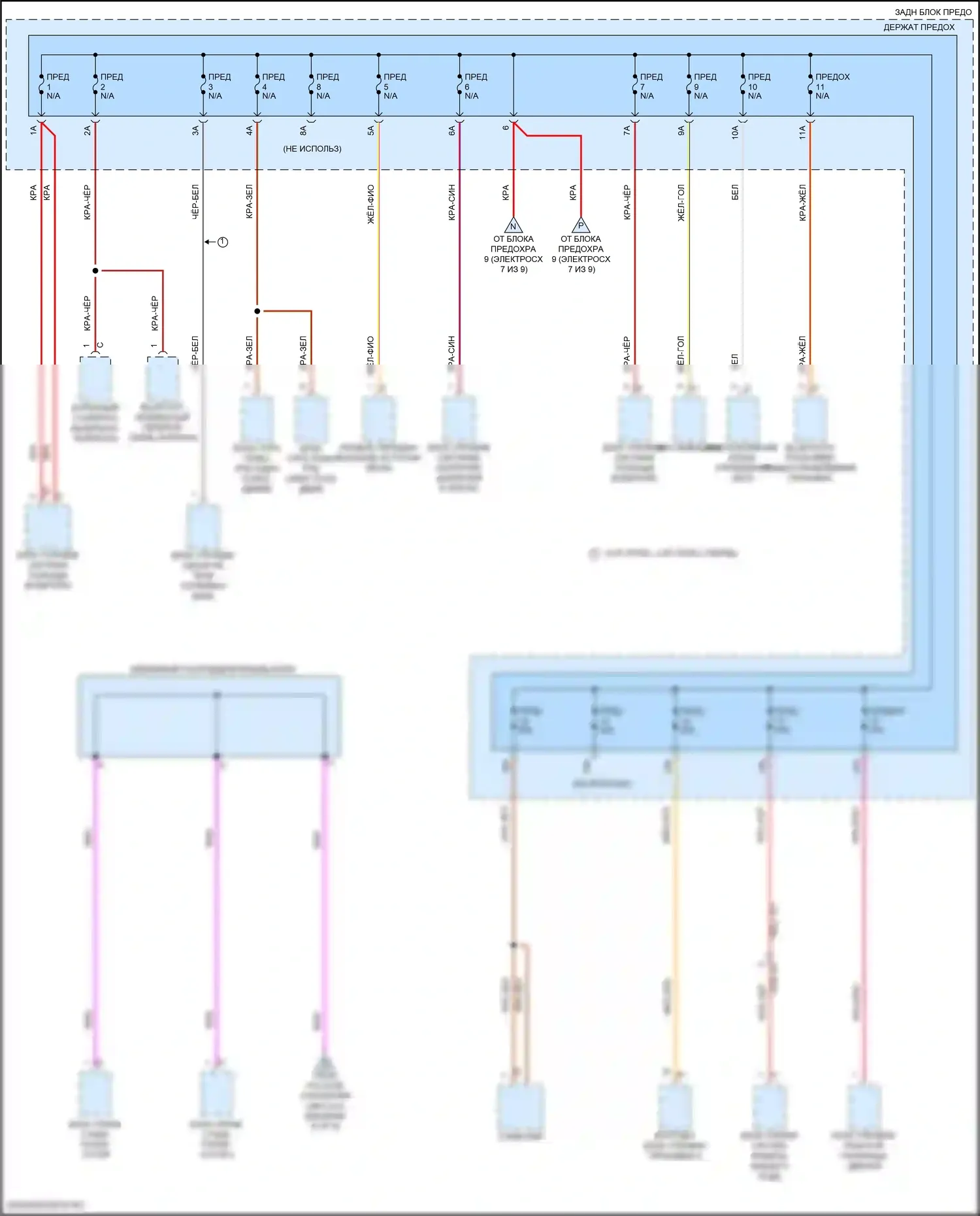 Cayenne Coupe Porsche III (2019-2023): Электросхема блока предохранителей реле (8 из 9) 