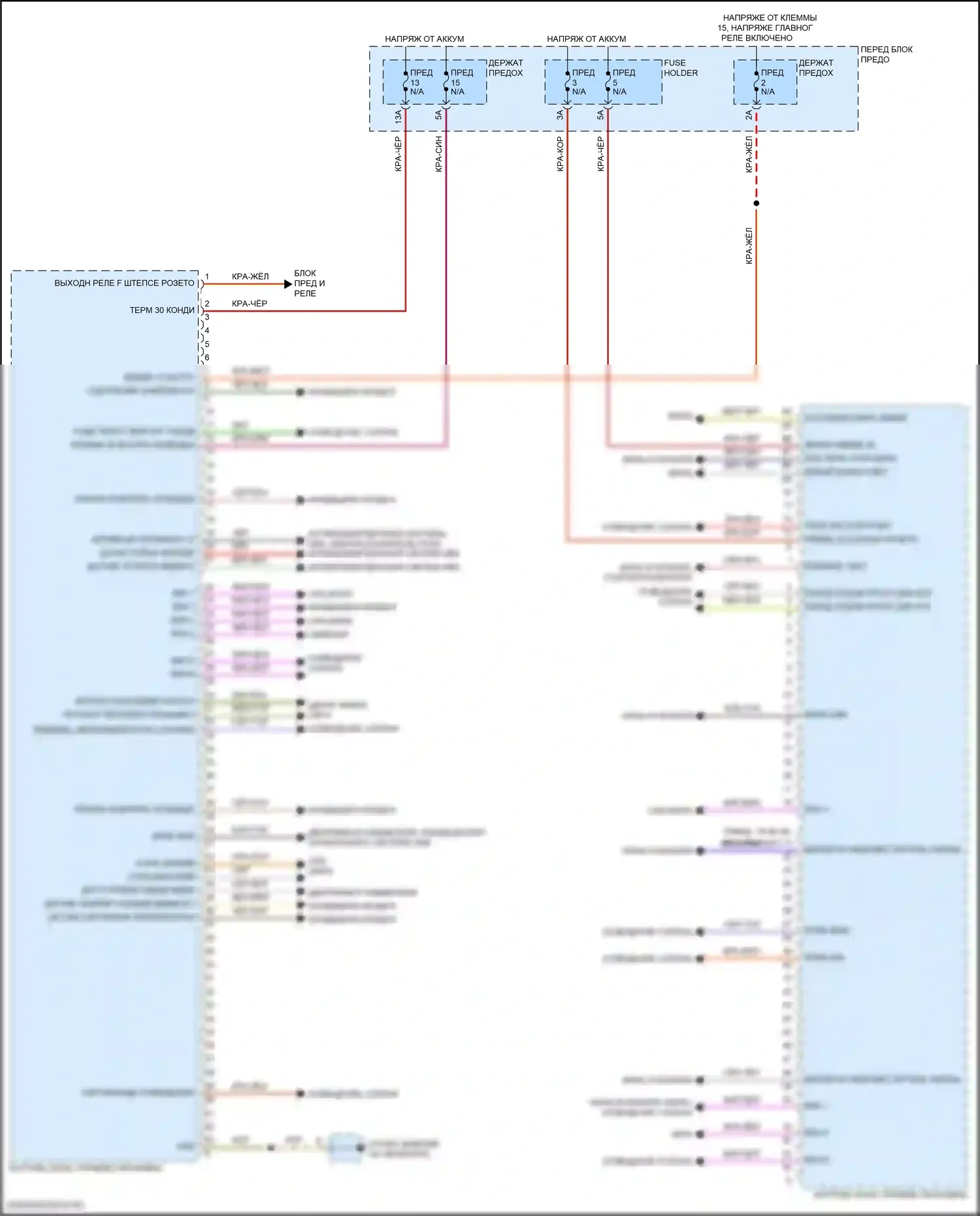 Cayenne Coupe Porsche III (2019-2023): Электросхема блоков управления кузовом (1 из 3) 