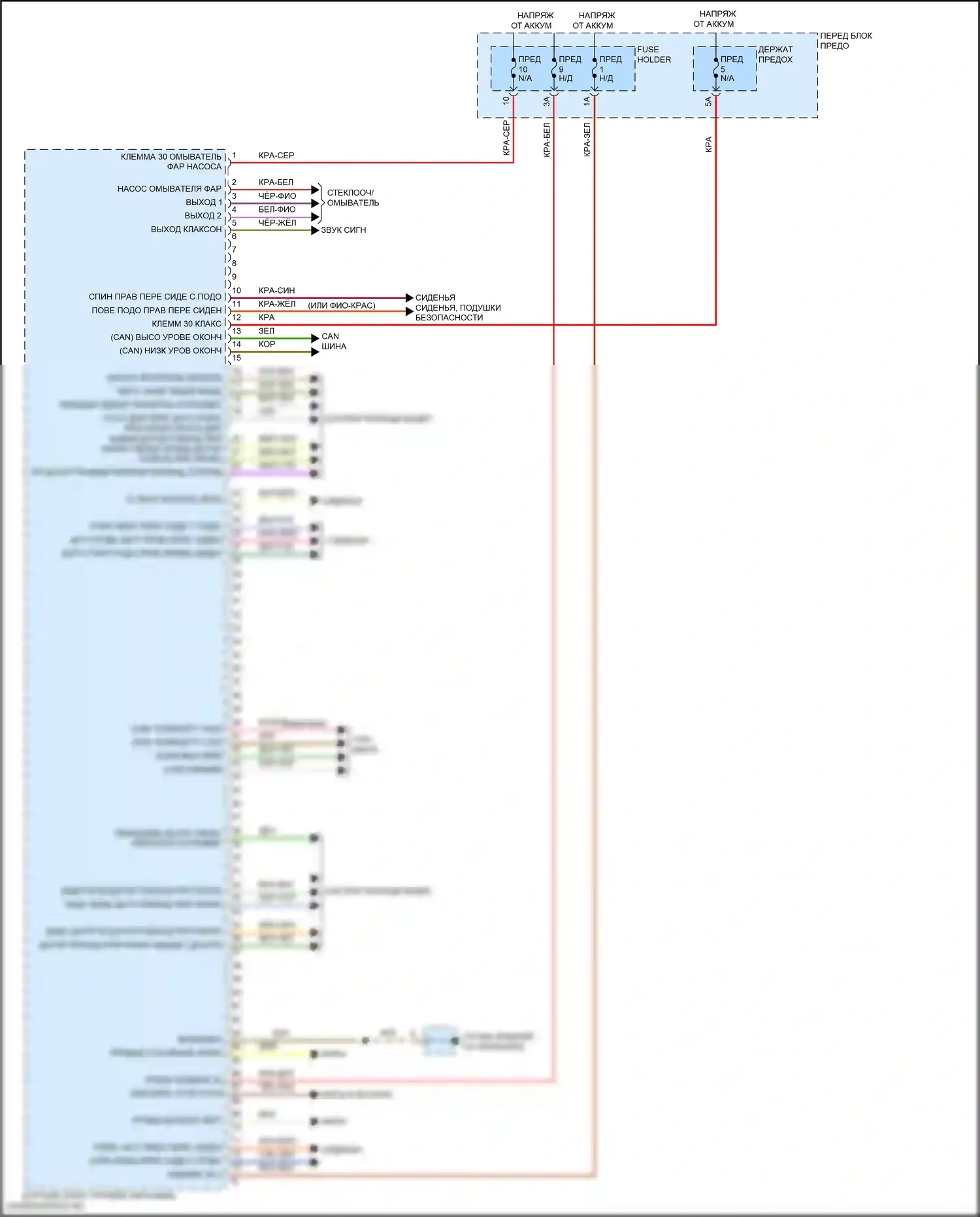 Cayenne Coupe Porsche III (2019-2023): Электросхема блоков управления кузовом (2 из 3) 