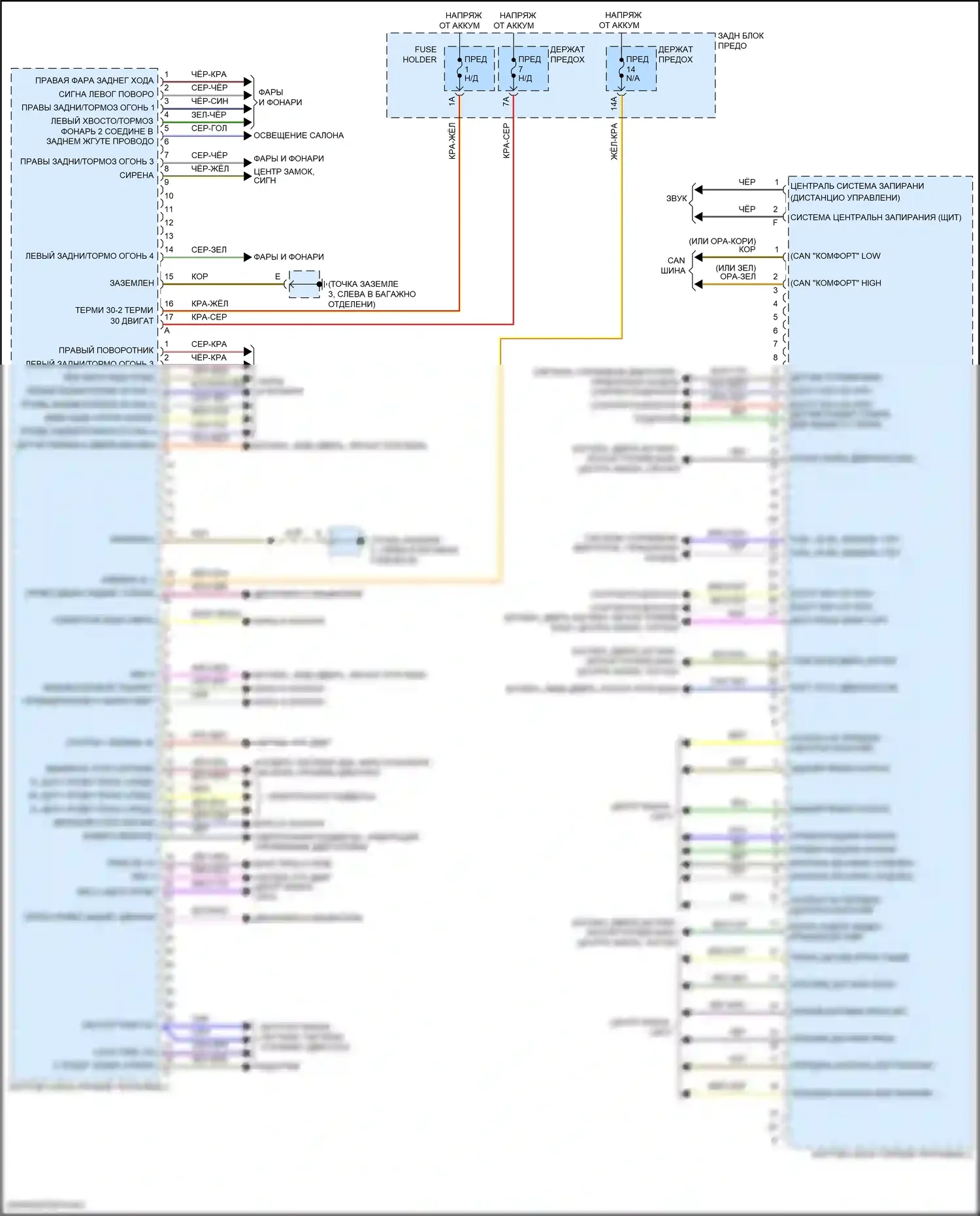 Cayenne Coupe Porsche III (2019-2023): Электросхема блоков управления кузовом (3 из 3) 
