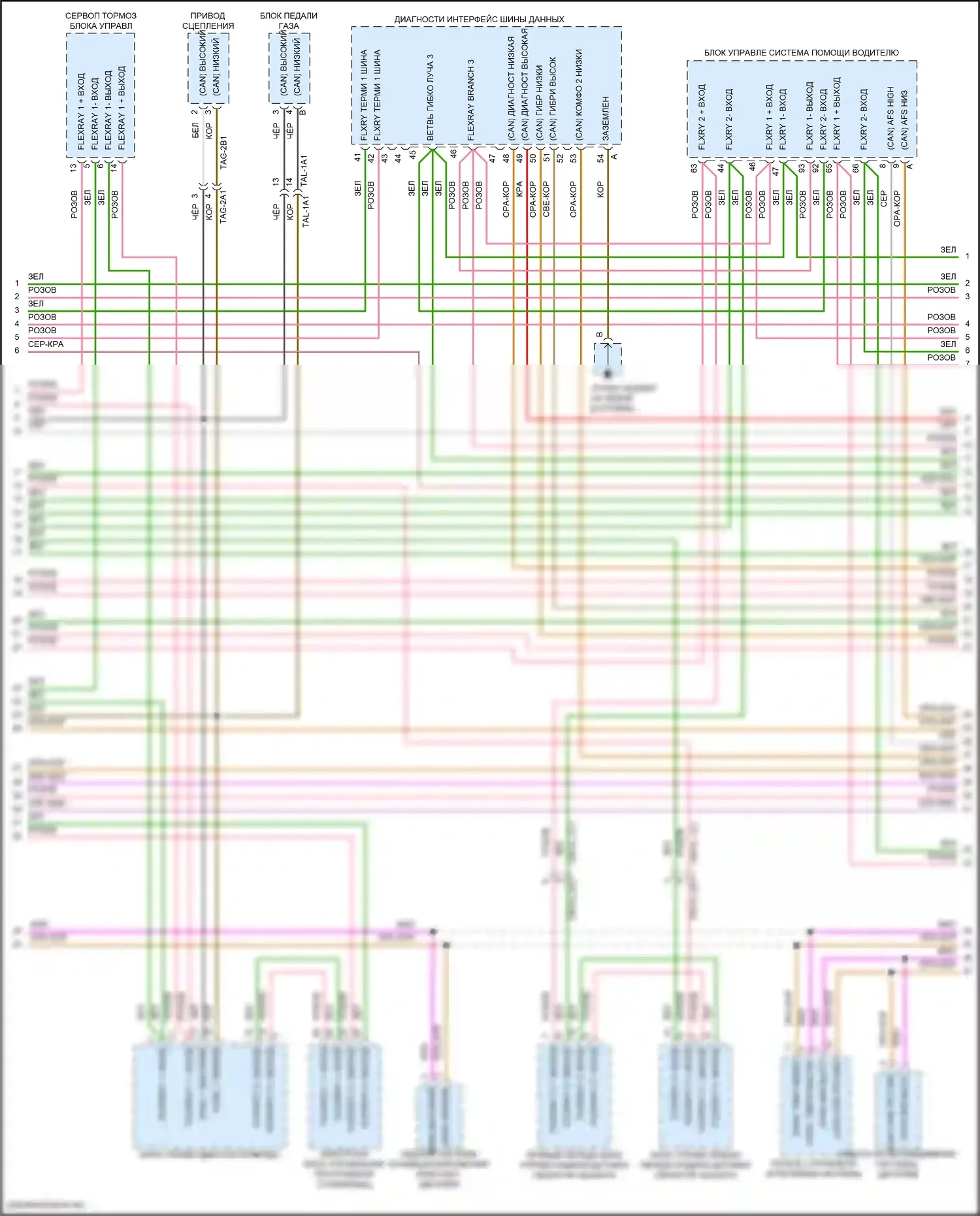 Cayenne Coupe Porsche III (2019-2023): Can шина электросхема (2 из 5) 