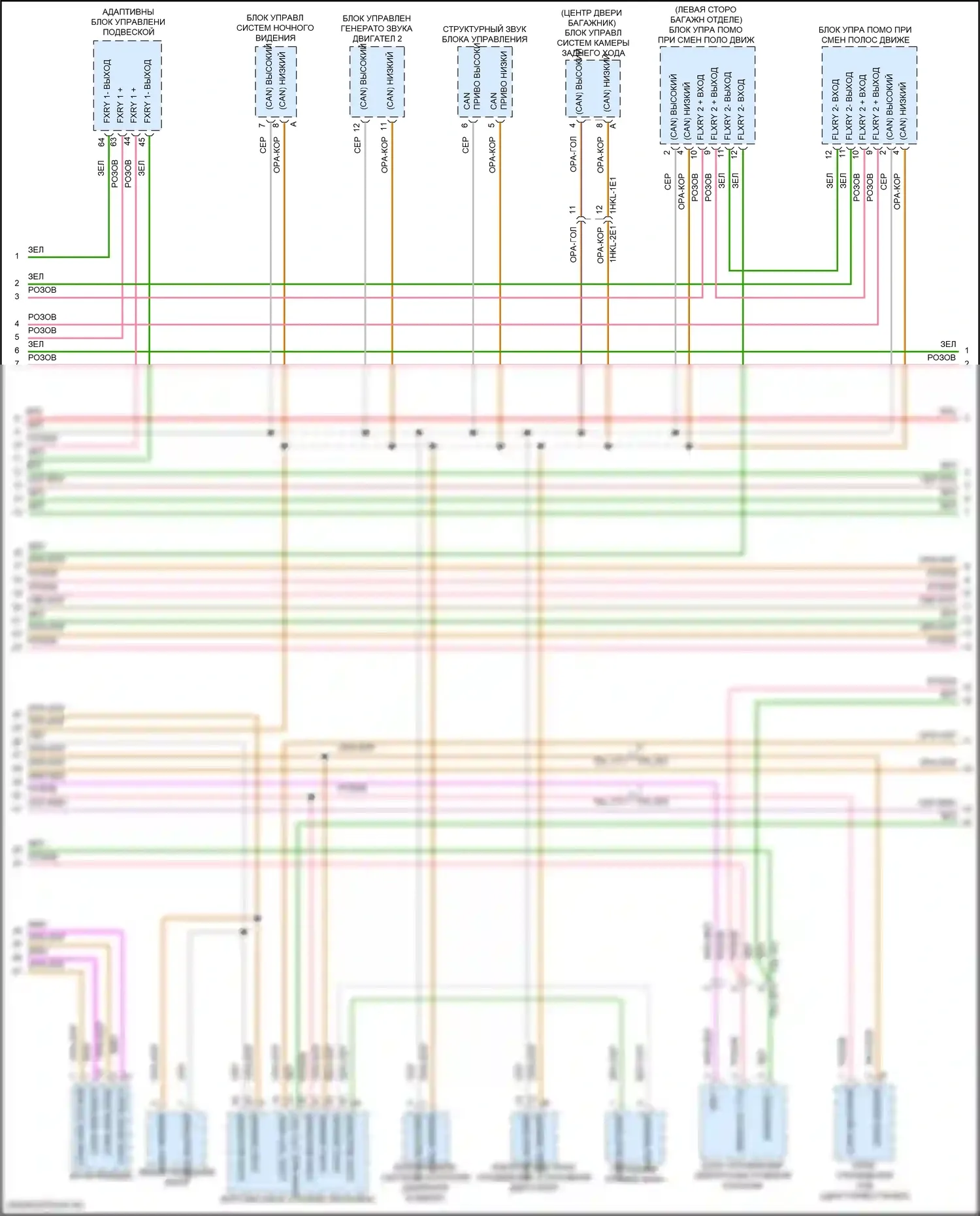 Cayenne Coupe Porsche III (2019-2023): Can шина электросхема (3 из 5) 