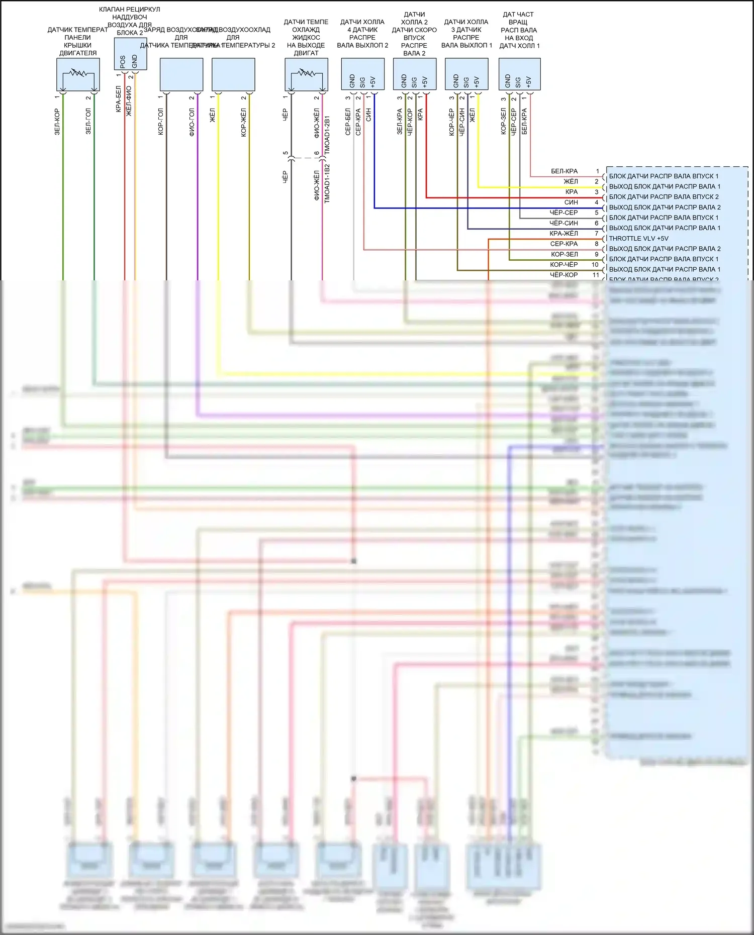 Cayenne Coupe Porsche III (2019-2023): Электросхема двигателя 2.9л турбо (8 из 8) 