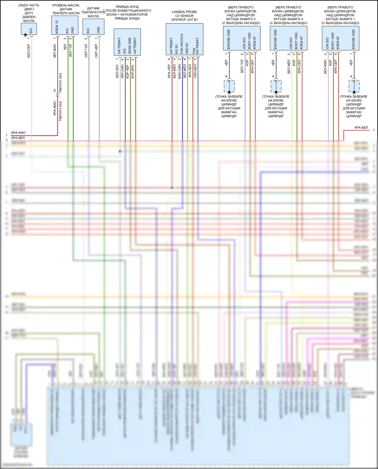 Cayenne Coupe Porsche III (2019-2023): Электросхема двигателя 3,0л турбо (3 из 8) 