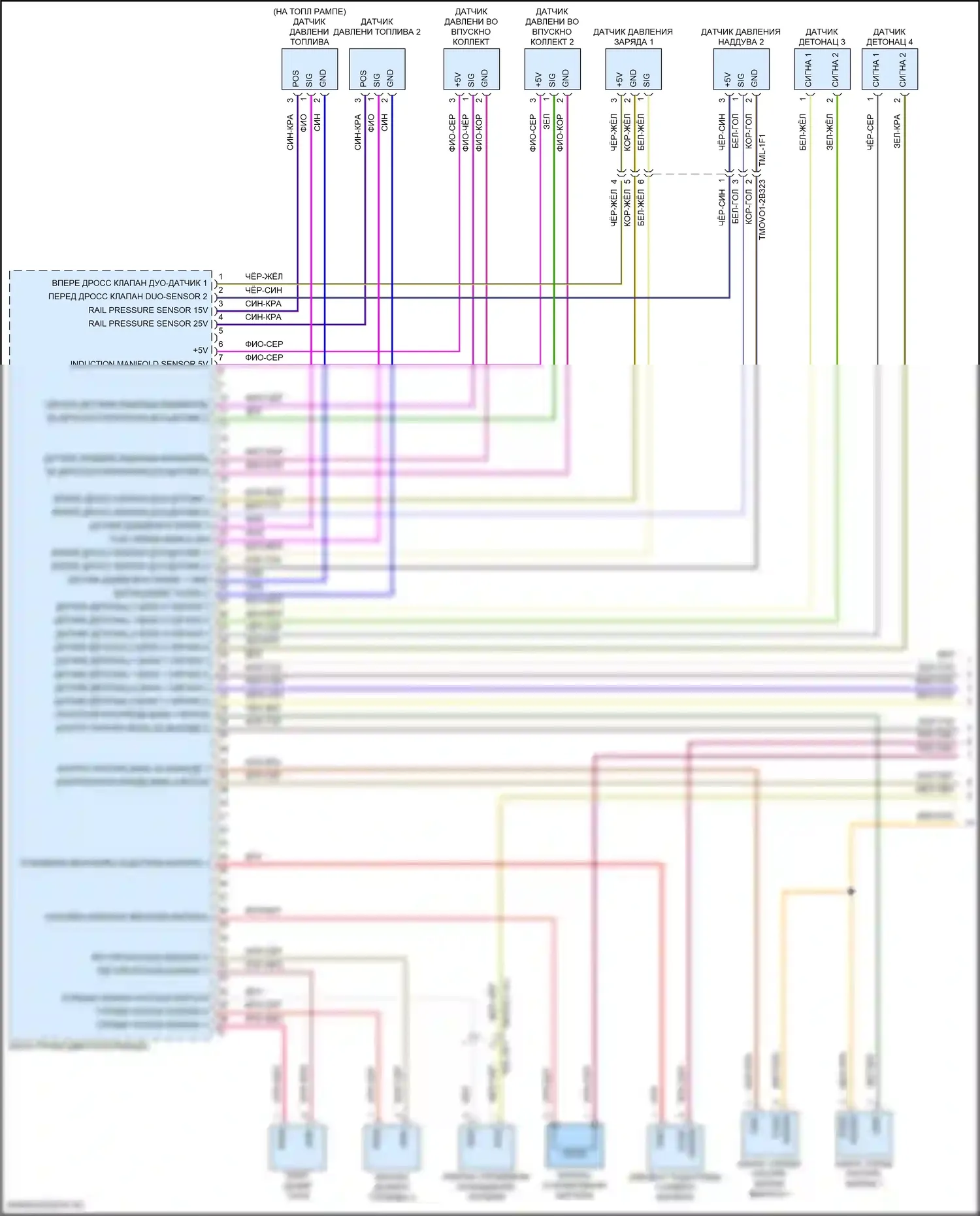 Cayenne Coupe Porsche III (2019-2023): Электросхема двигателя 4.0l turbo hybrid (1 из 11) 